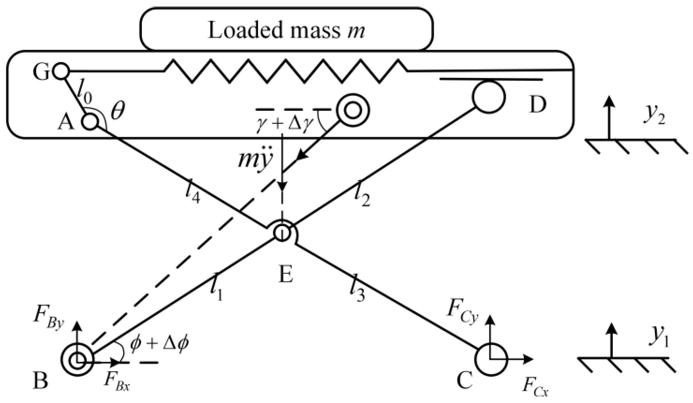 Agriculture 13 00048 g005 Agriculture 13 00048 g005