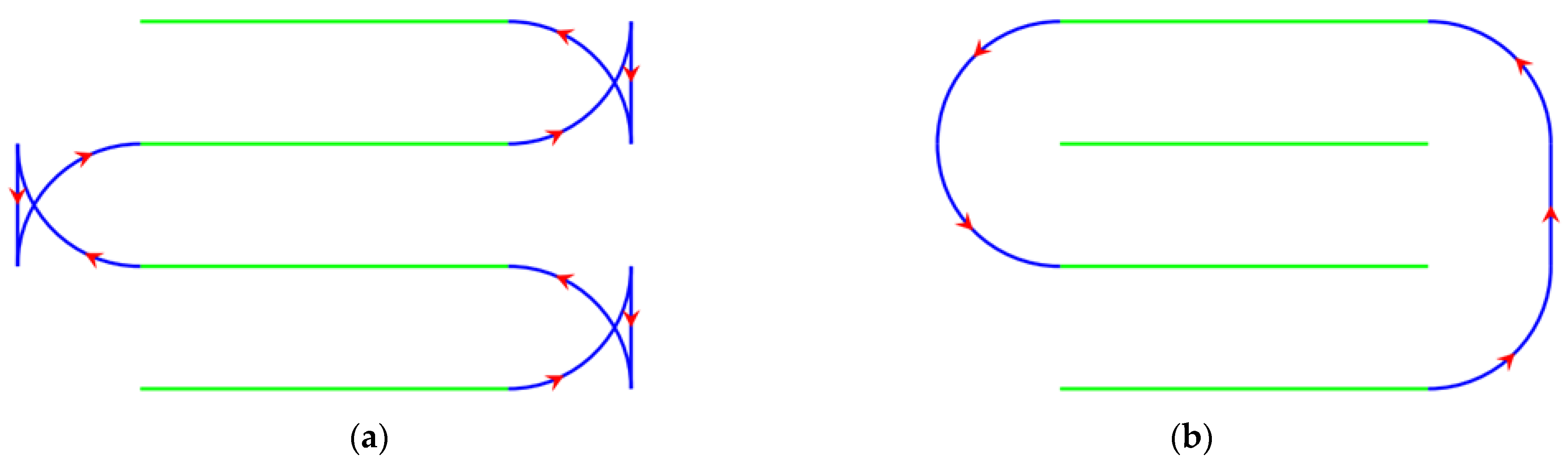 Agriculture 13 00056 g008