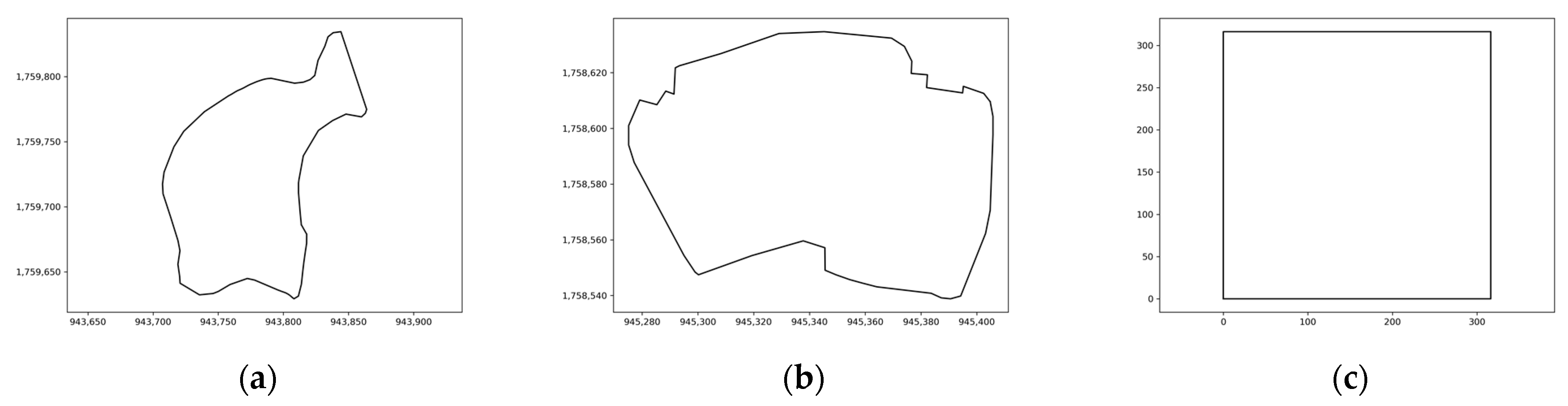 Agriculture 13 00056 g015