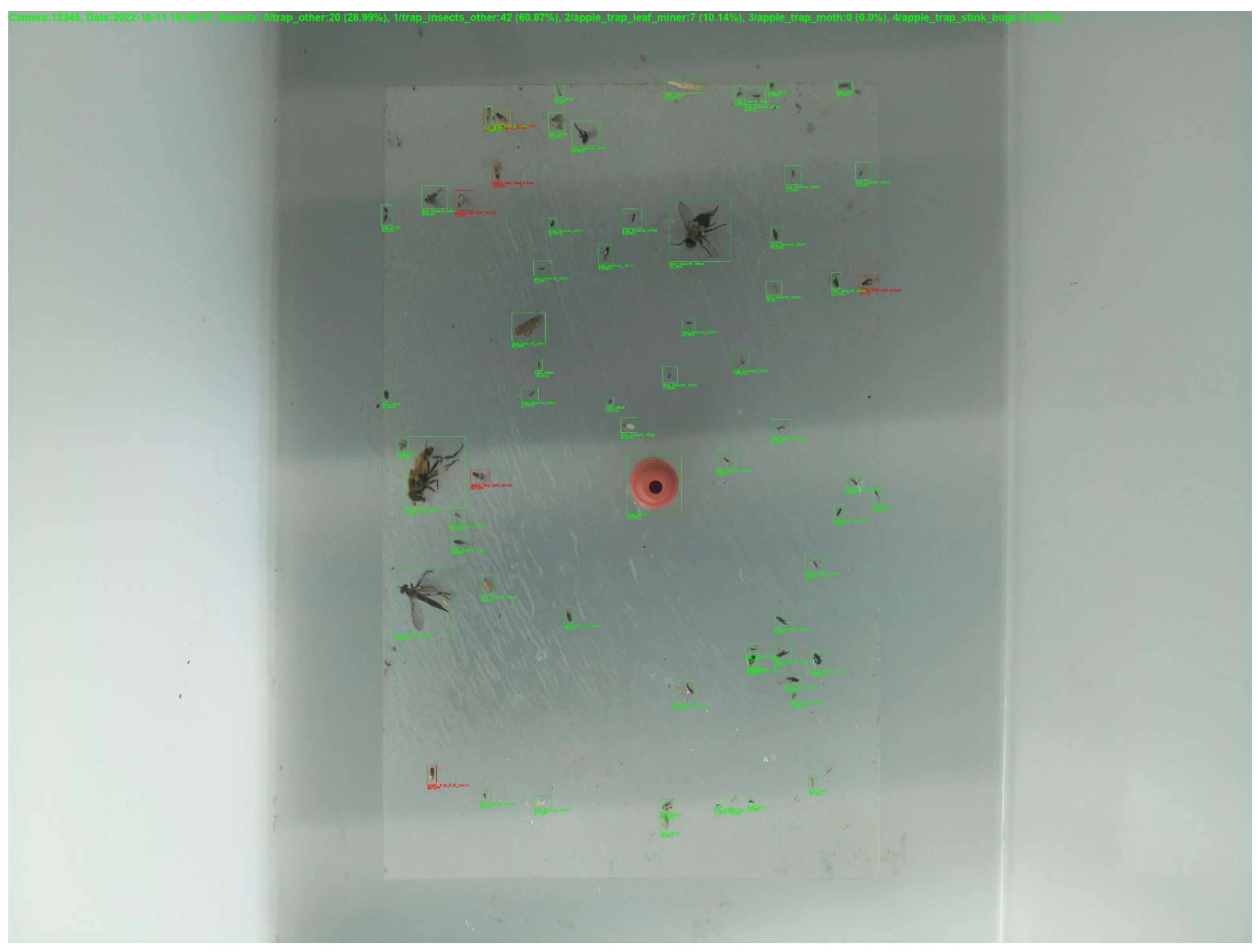 Agriculture 13 00067 g009