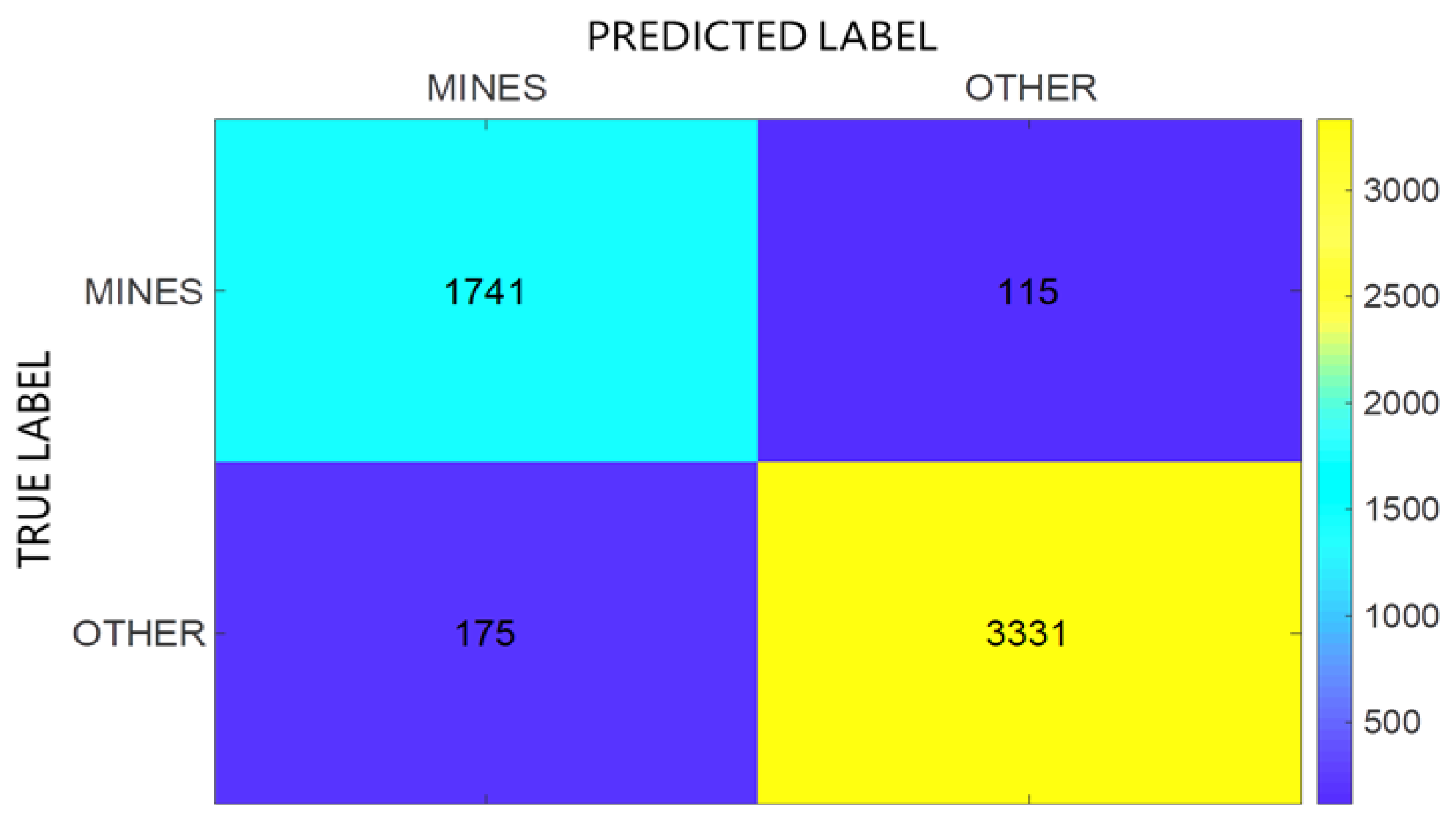 Agriculture 13 00067 g012