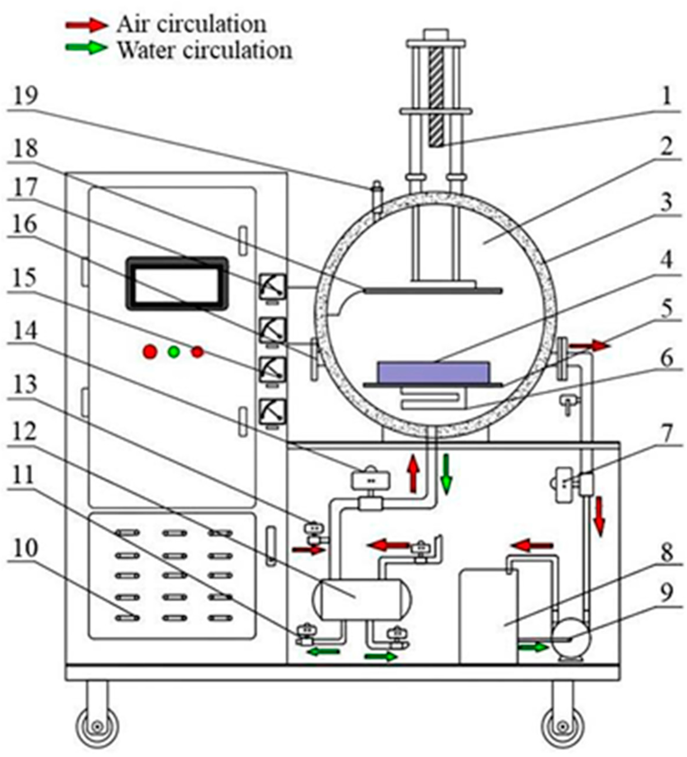 Agriculture 13 00072 g001 Agriculture 13 00072 g001