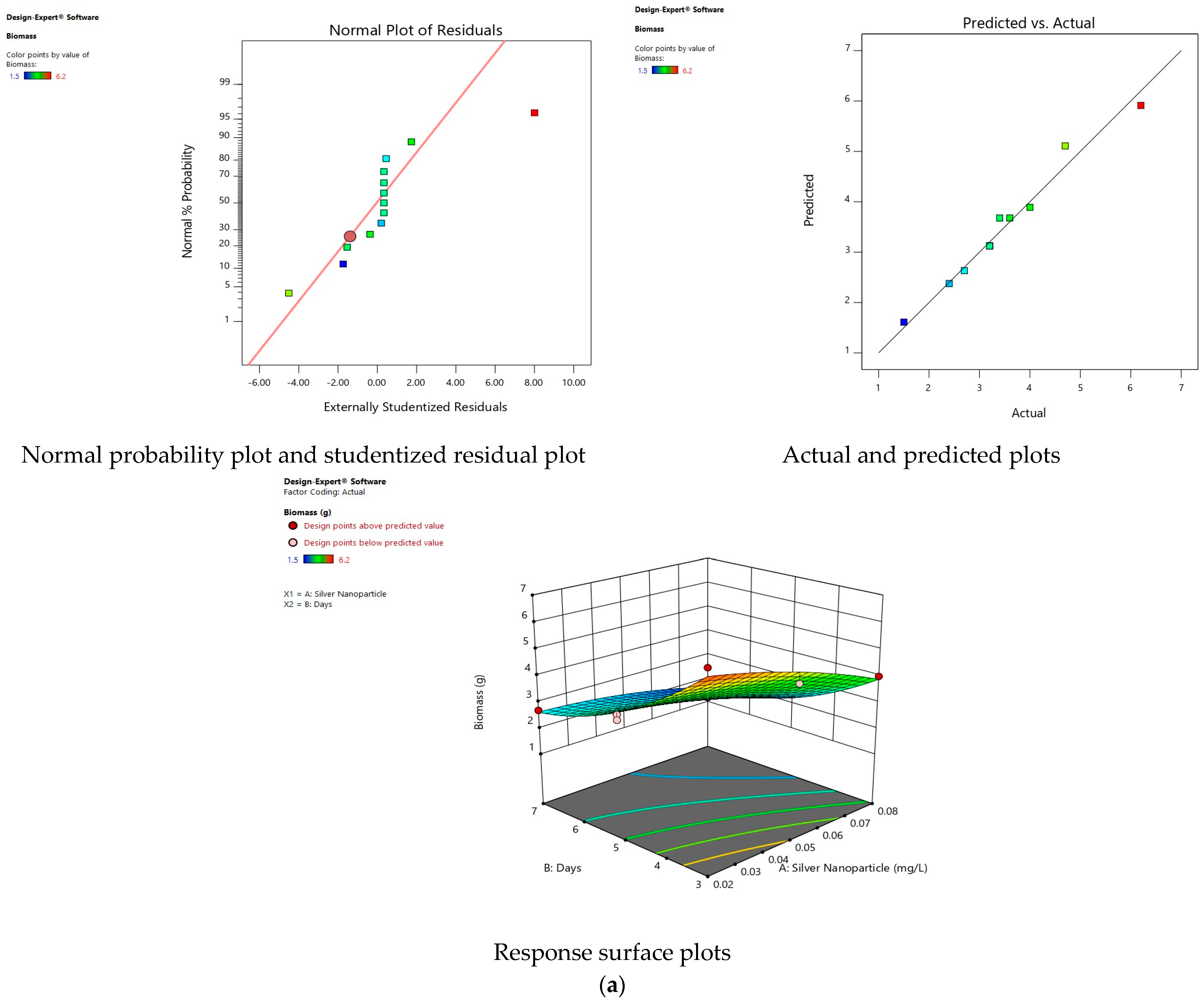 Agriculture 13 00073 g003a Agriculture 13 00073 g003a
