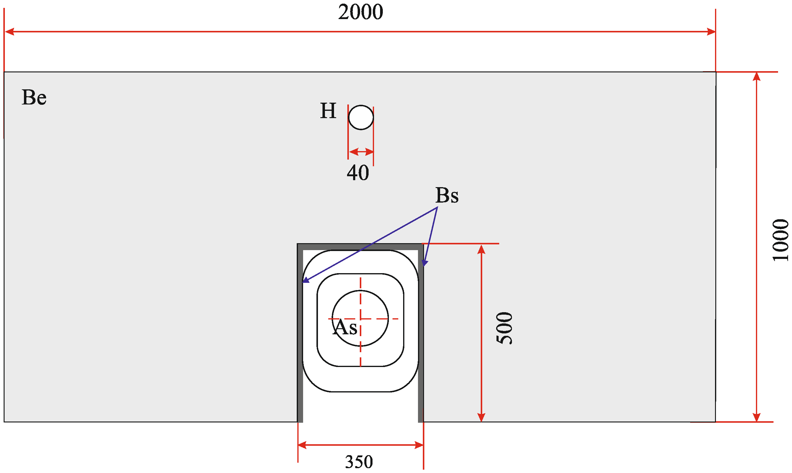 Agriculture 13 00087 g001 Agriculture 13 00087 g001