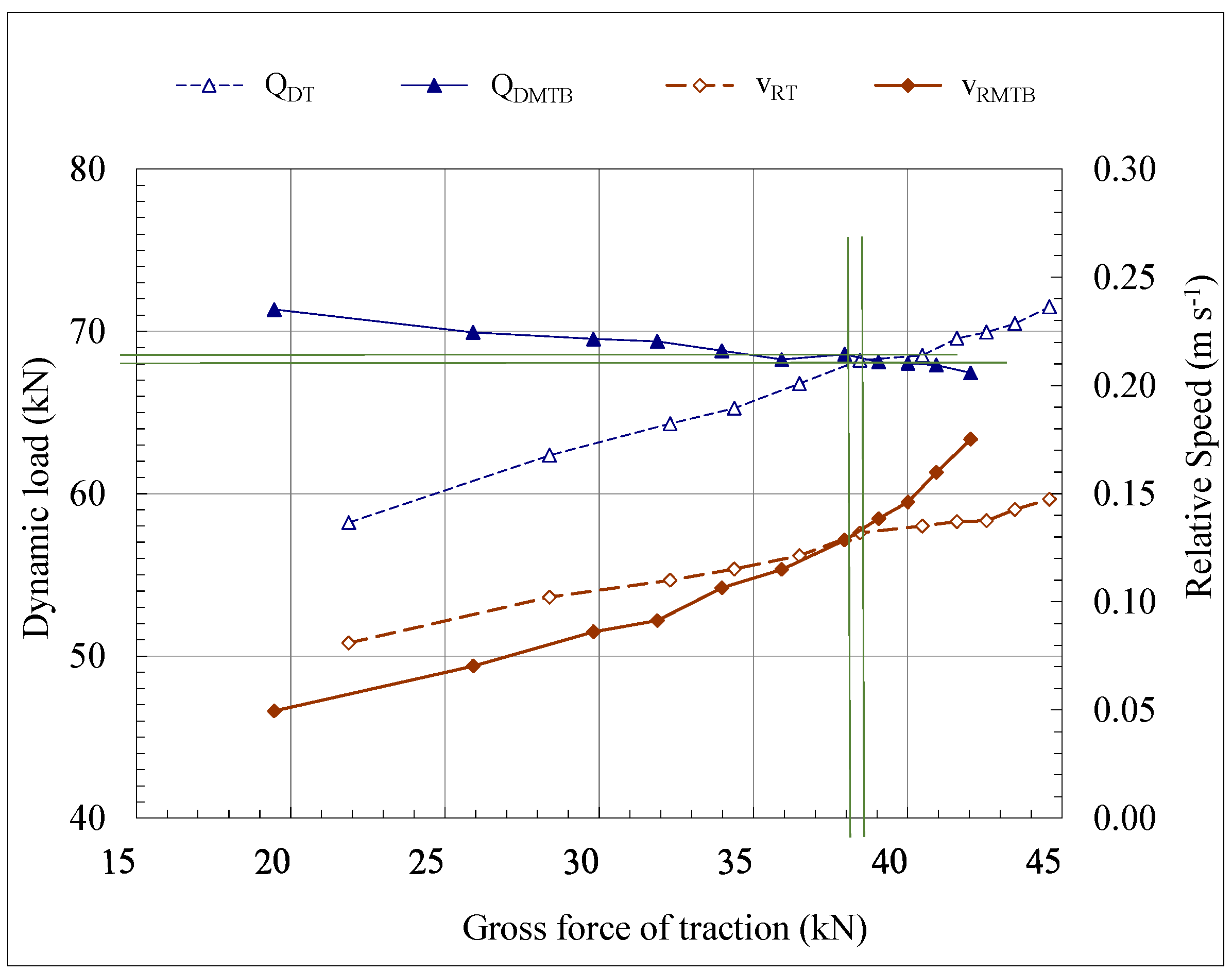 Agriculture 13 00087 g007 Agriculture 13 00087 g007