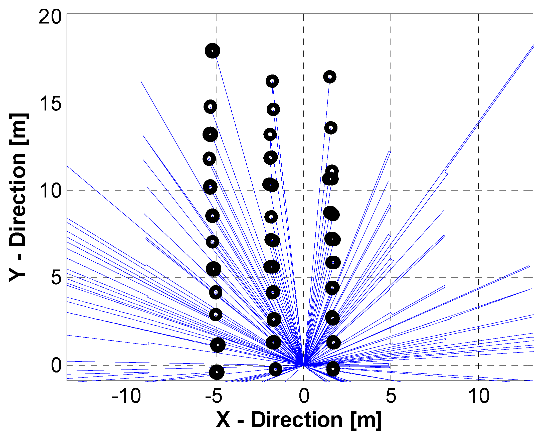 Agriculture 13 00092 g007 550