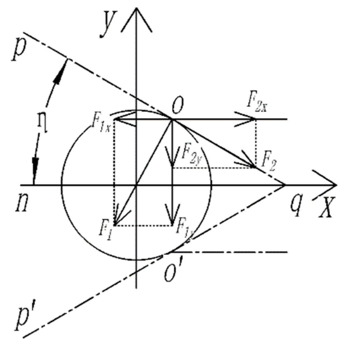 Agriculture 13 00093 g005