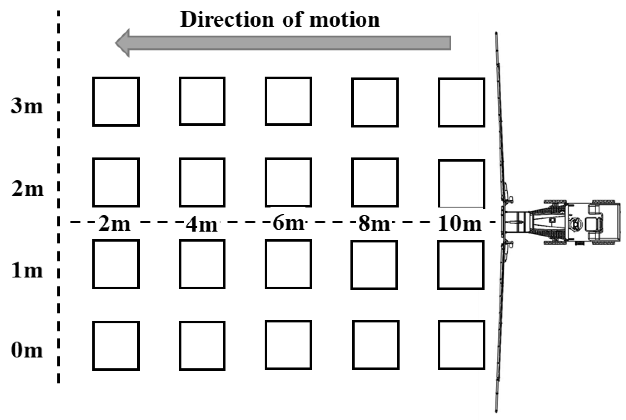 Agriculture 13 00094 g004