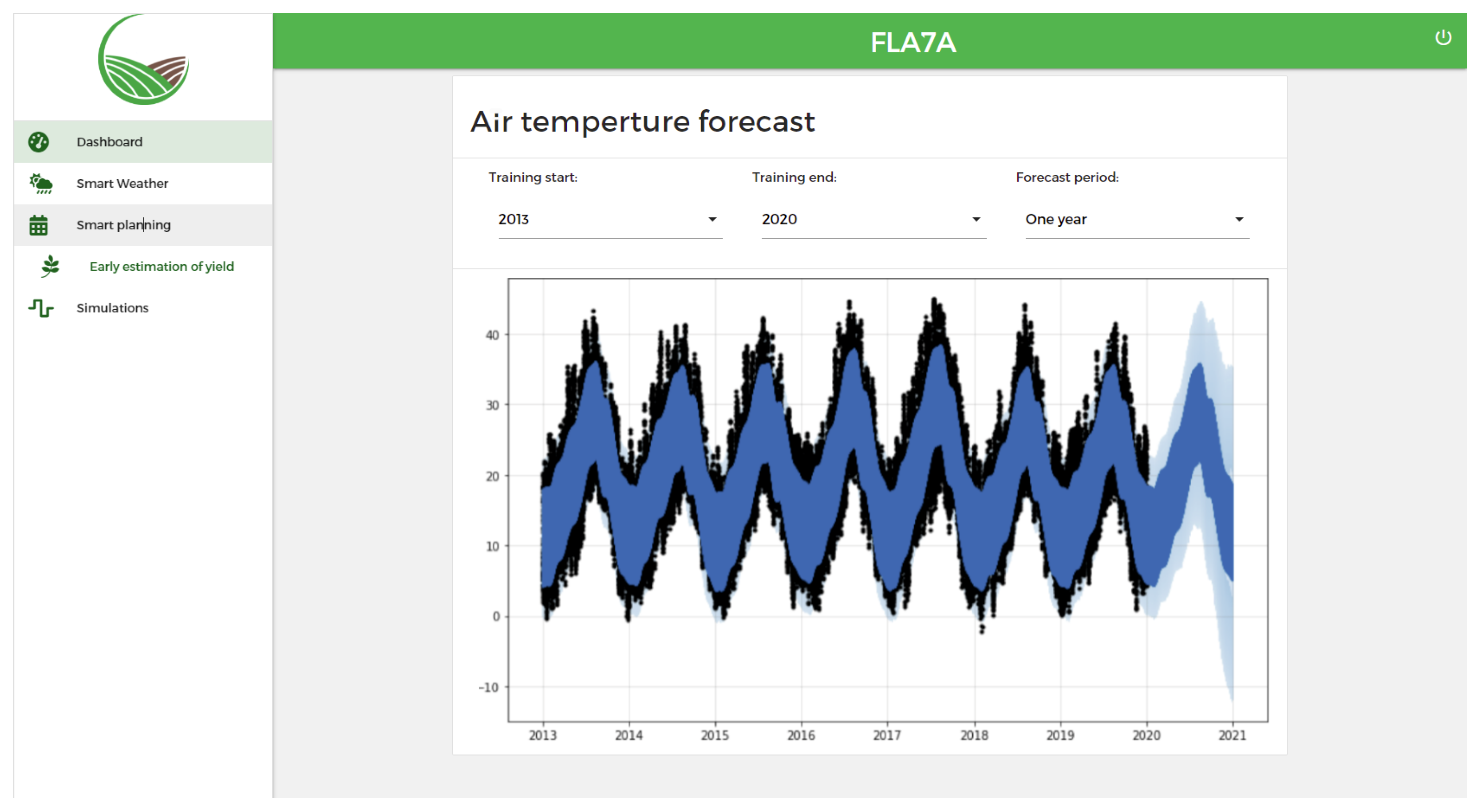 Agriculture 13 00095 g015