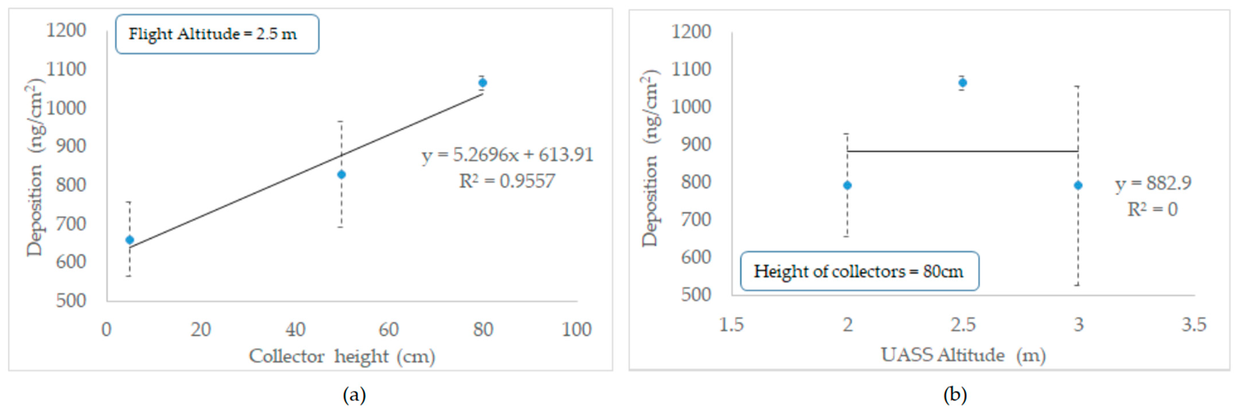 Agriculture 13 00096 g008 Agriculture 13 00096 g008