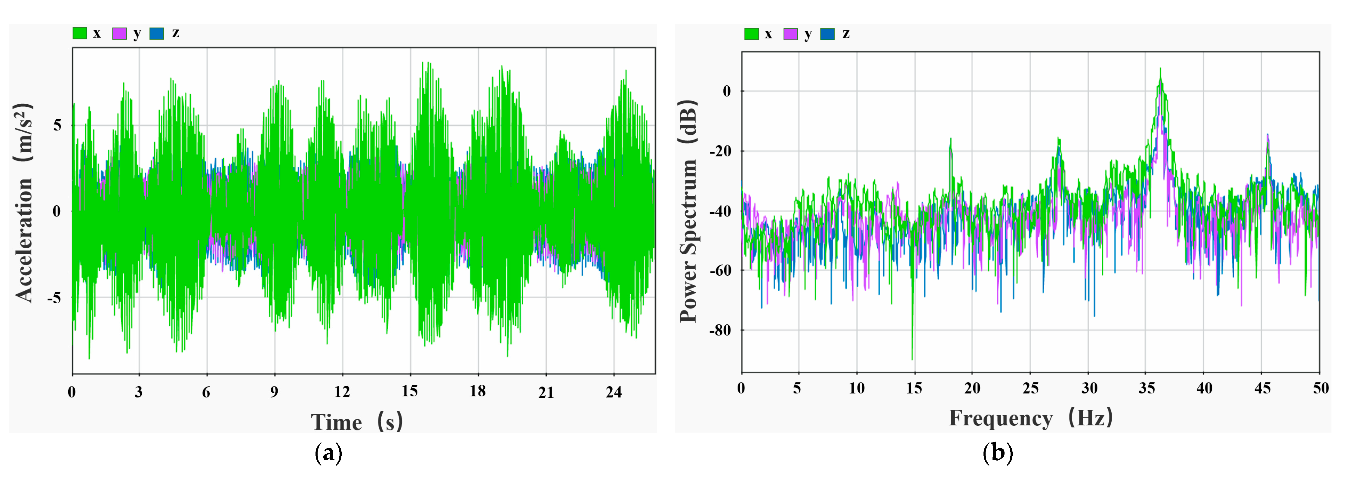 Agriculture 13 00101 g014a Agriculture 13 00101 g014a