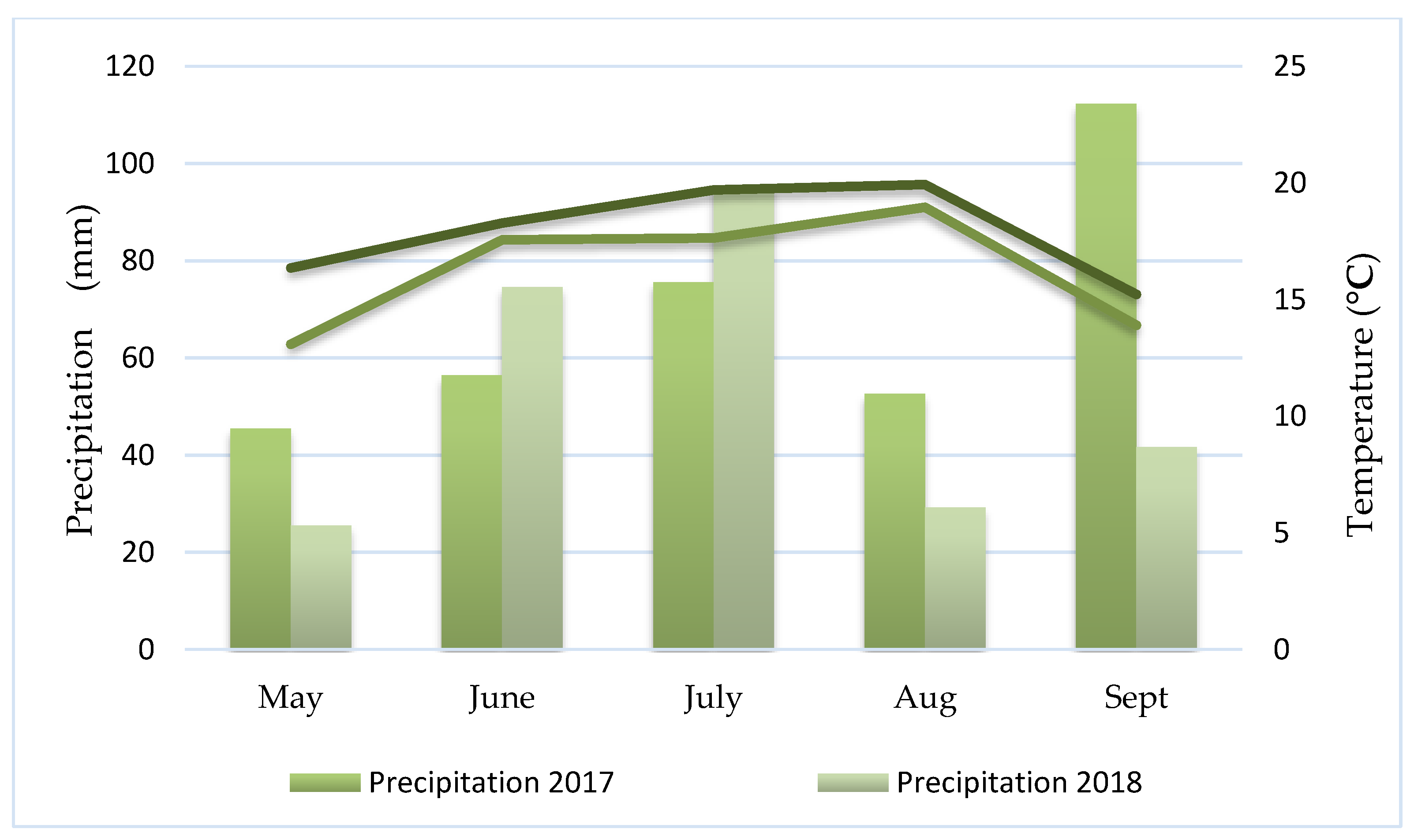 Agriculture 13 00114 g001
