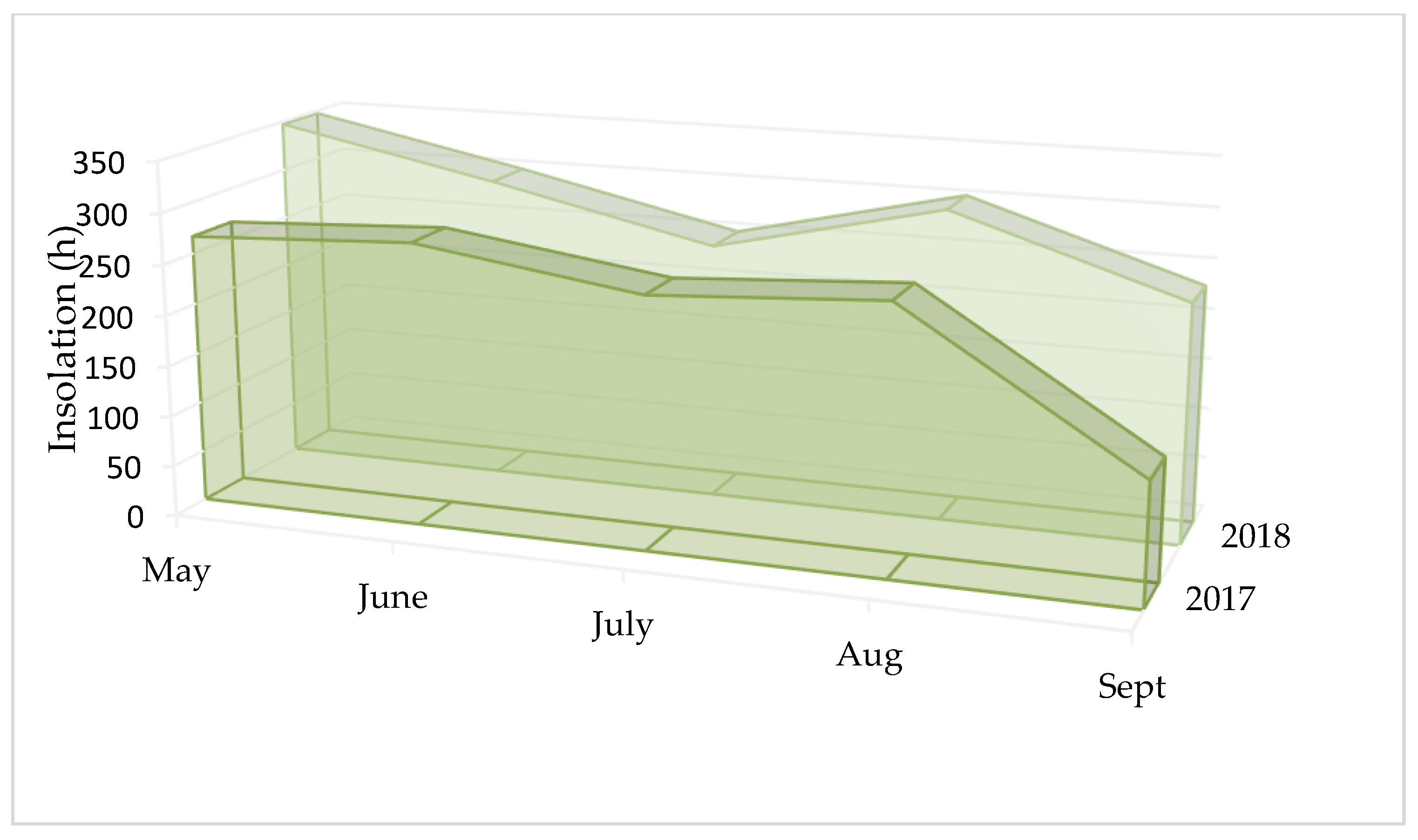 Agriculture 13 00114 g002