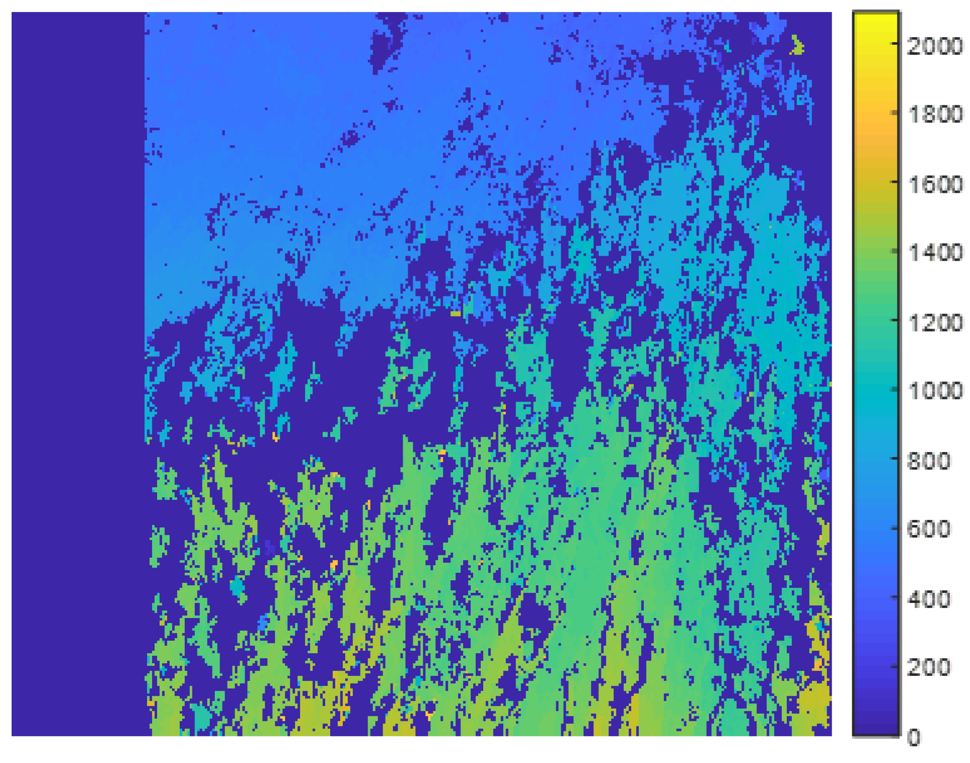 Agriculture 13 00120 g009 Agriculture 13 00120 g009