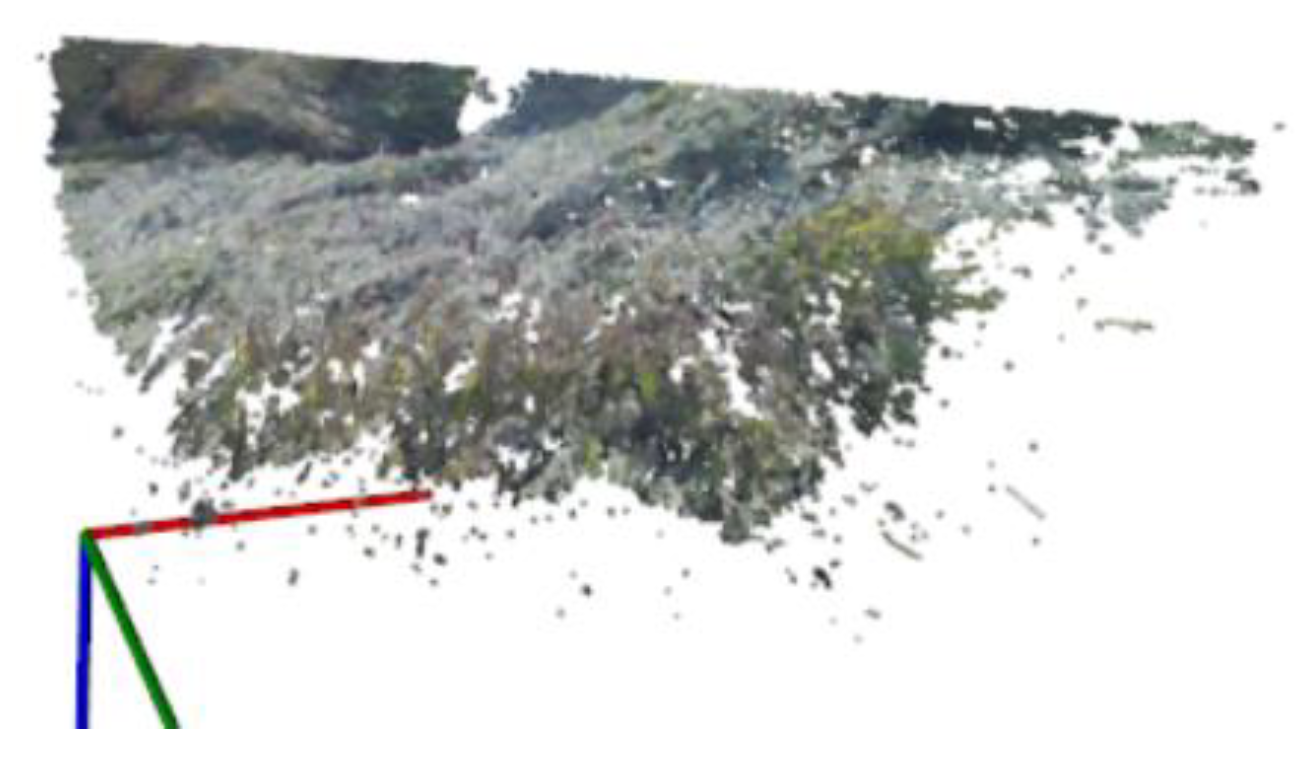 Agriculture 13 00120 g010 Agriculture 13 00120 g010