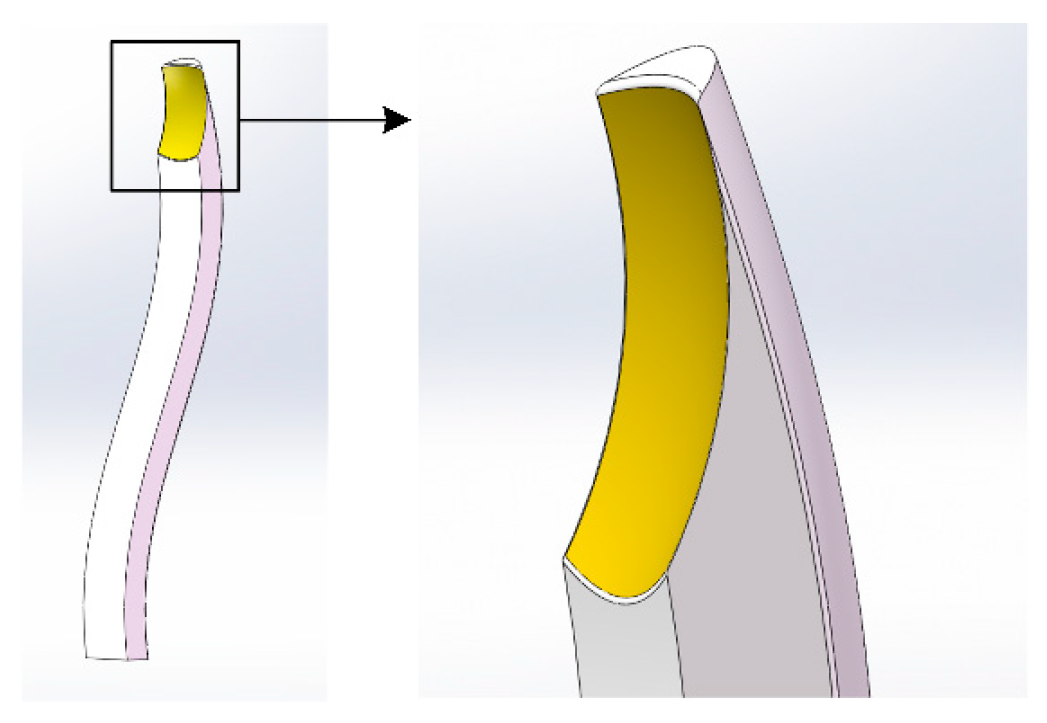Agriculture 13 00123 g006
