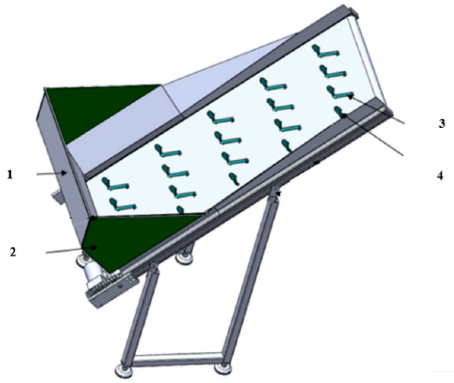 Agriculture 13 00124 g002