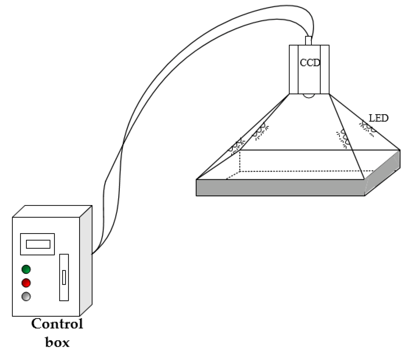 Agriculture 13 00124 g004