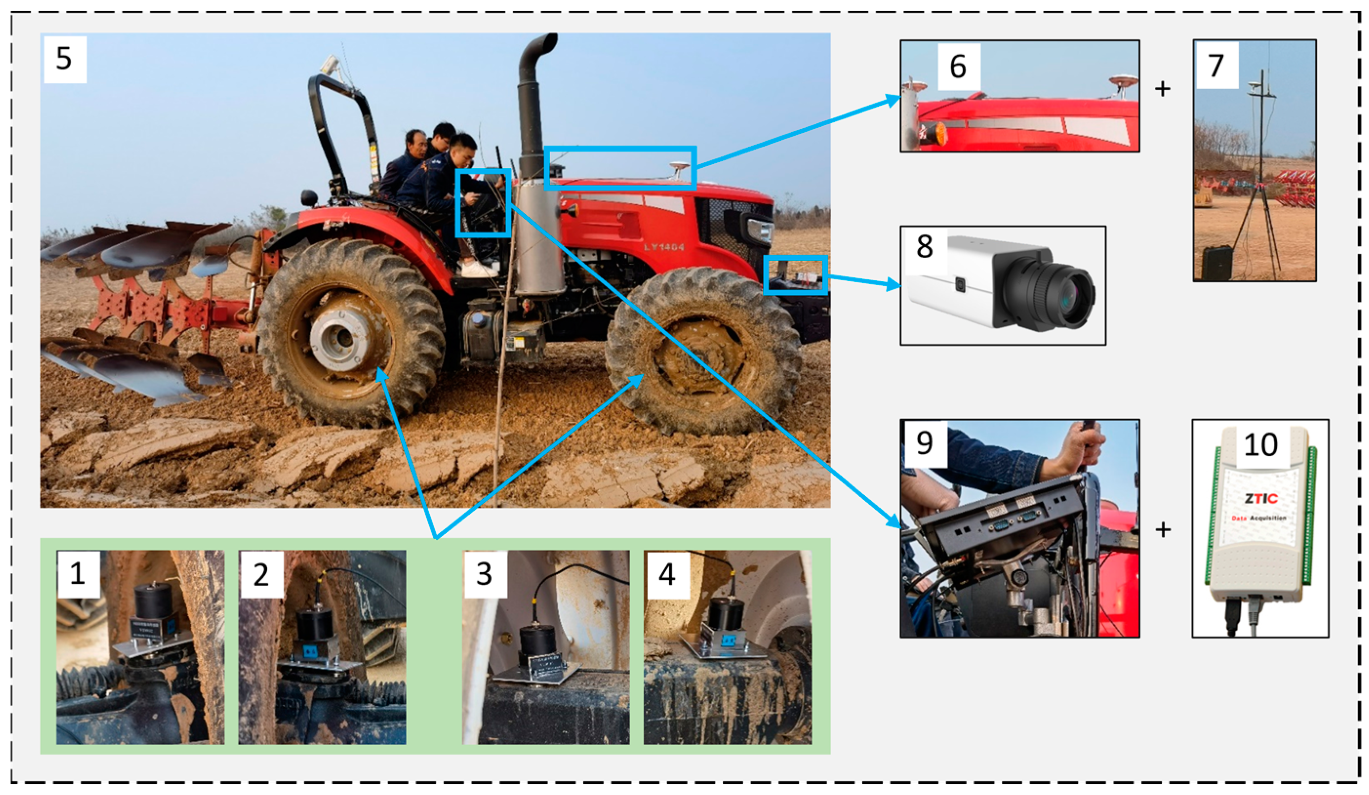 Agriculture 13 00125 g003 Agriculture 13 00125 g003