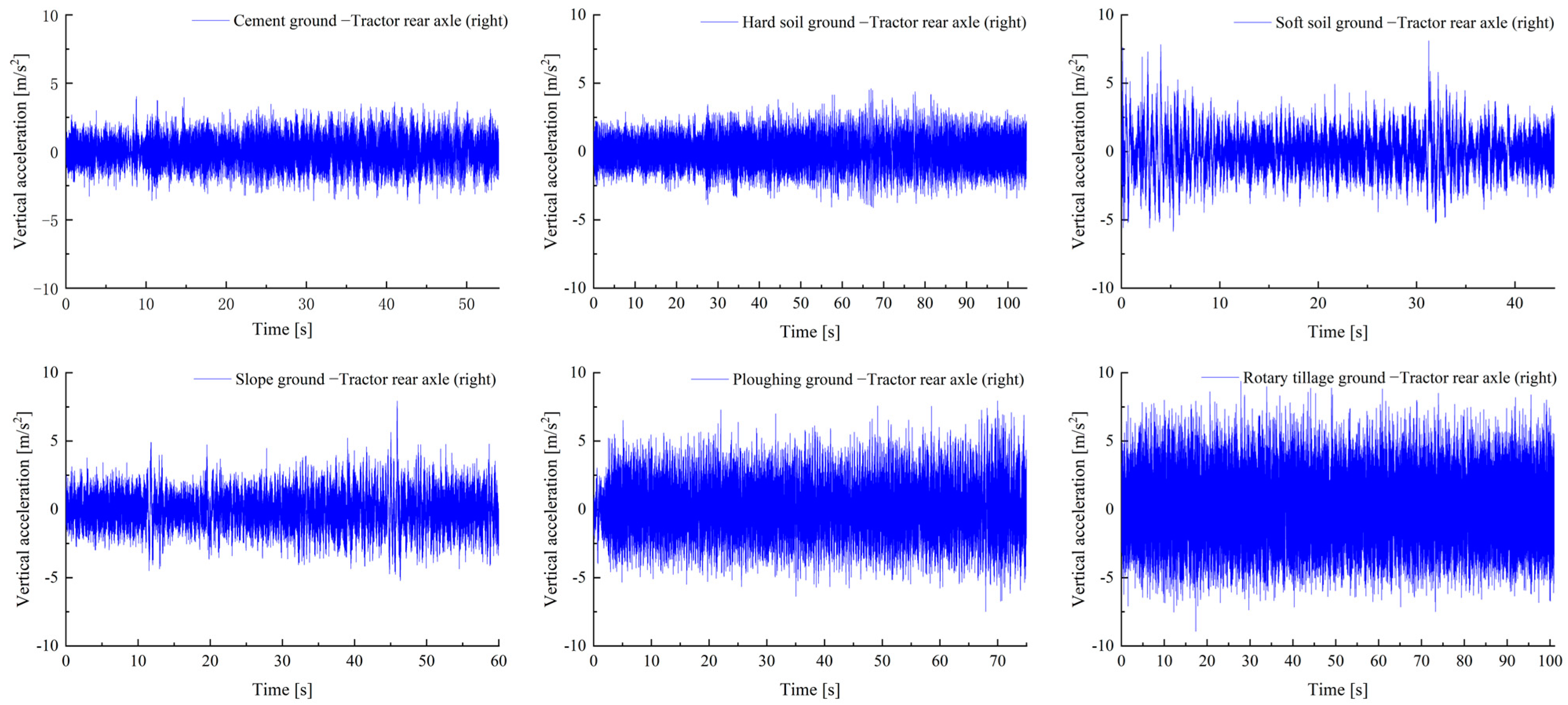 Agriculture 13 00125 g009 Agriculture 13 00125 g009