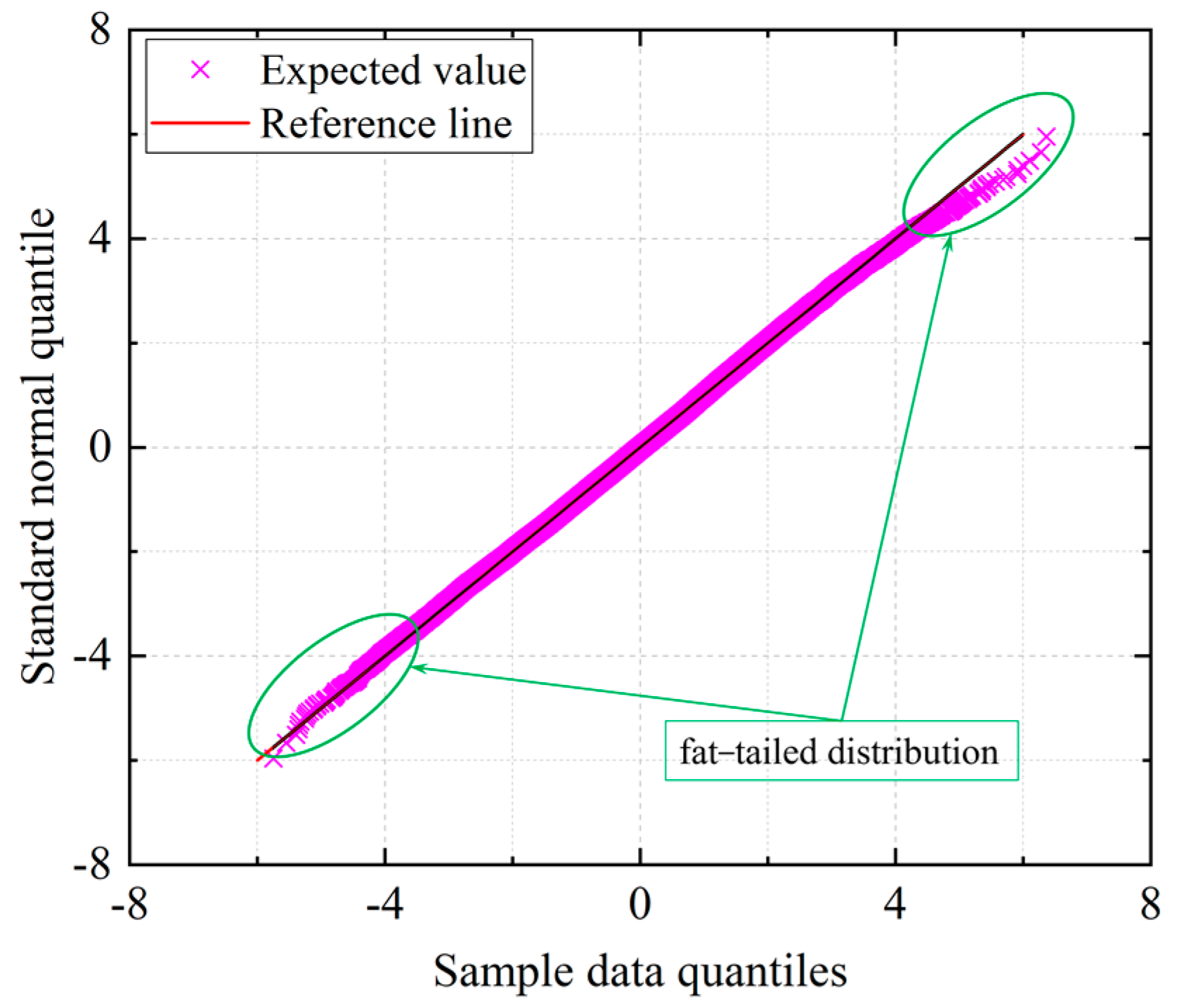 Agriculture 13 00125 g014 Agriculture 13 00125 g014