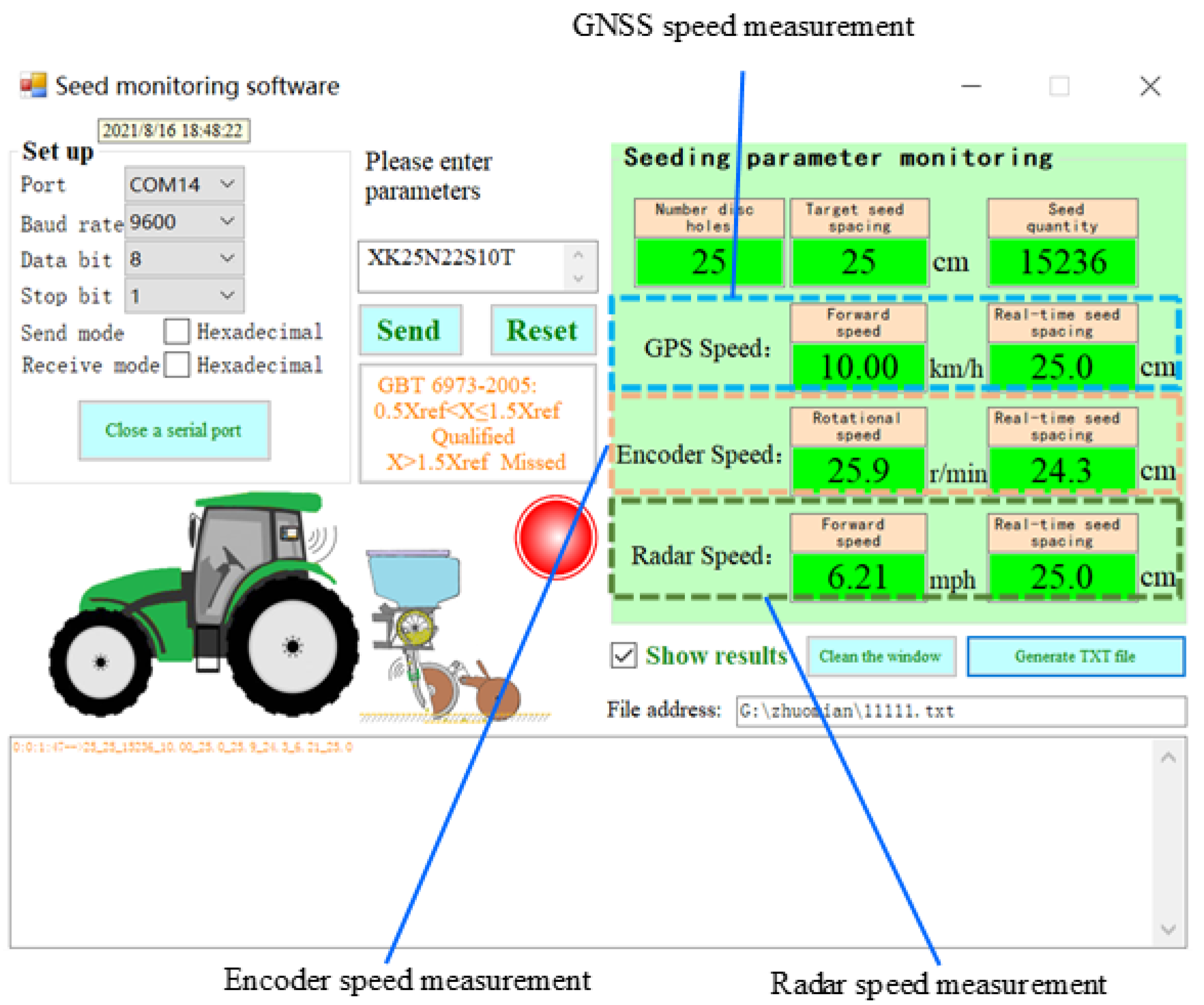 Agriculture 13 00128 g008