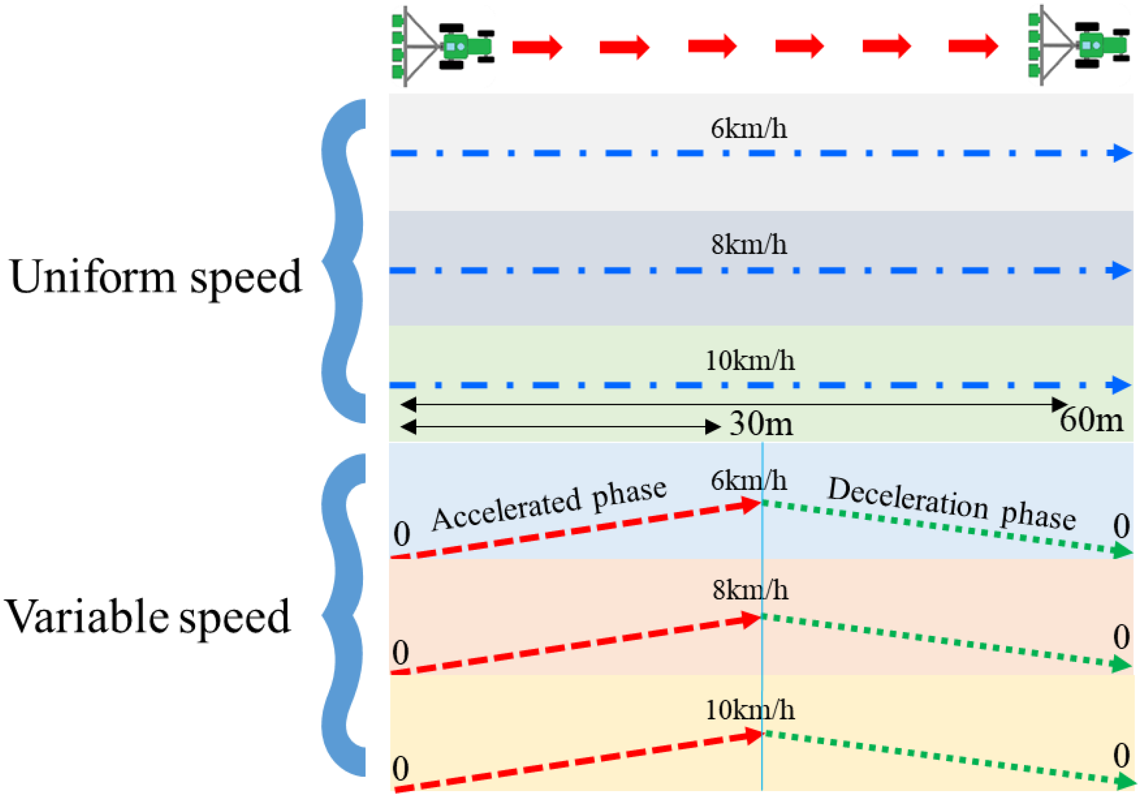 Agriculture 13 00128 g011