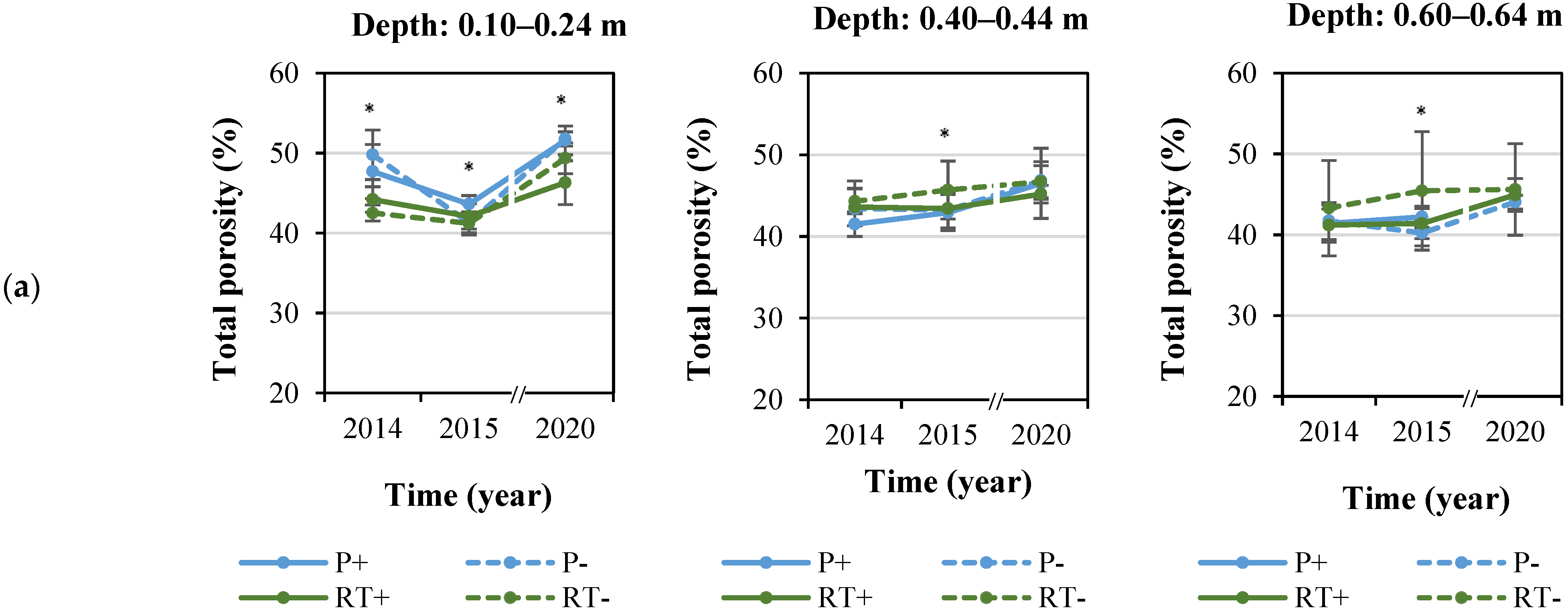 Agriculture 13 00133 g003a Agriculture 13 00133 g003a