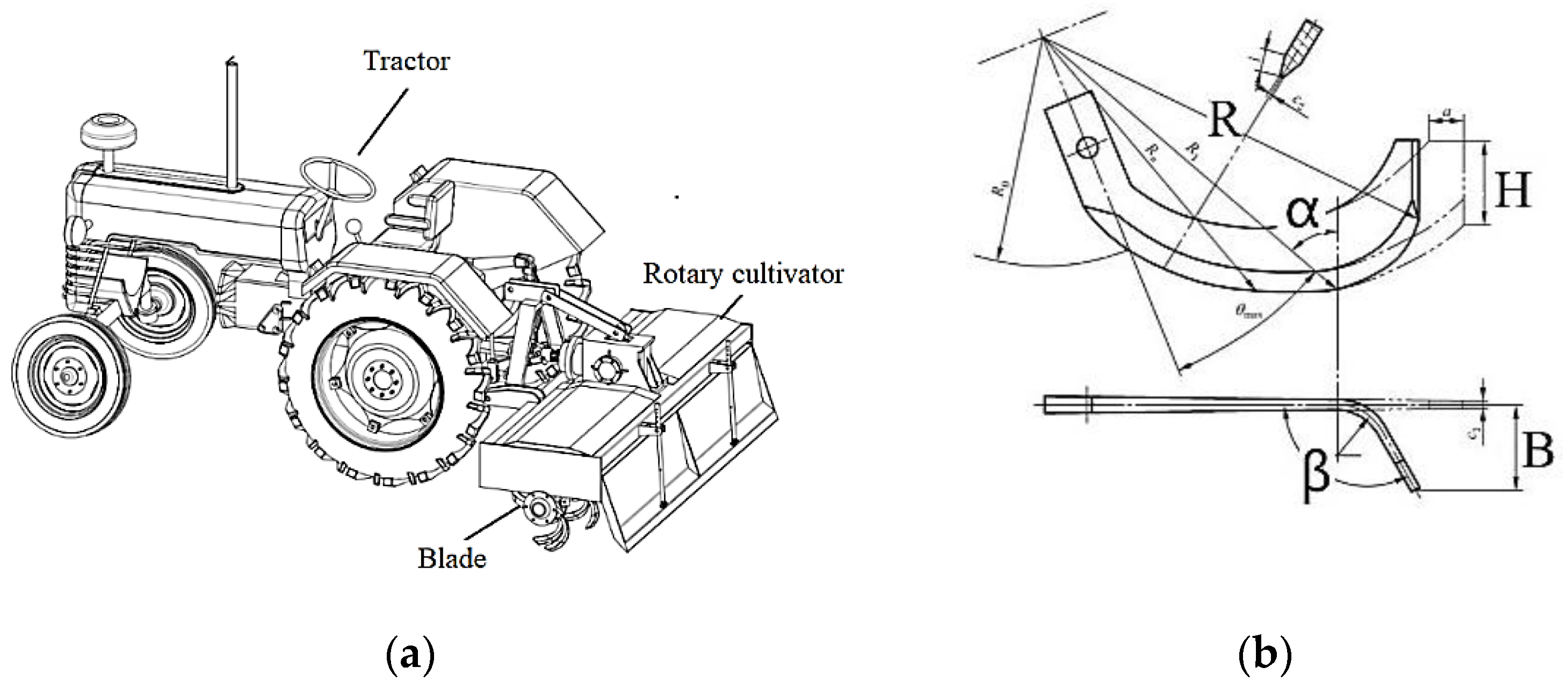Agriculture 13 00136 g001 550