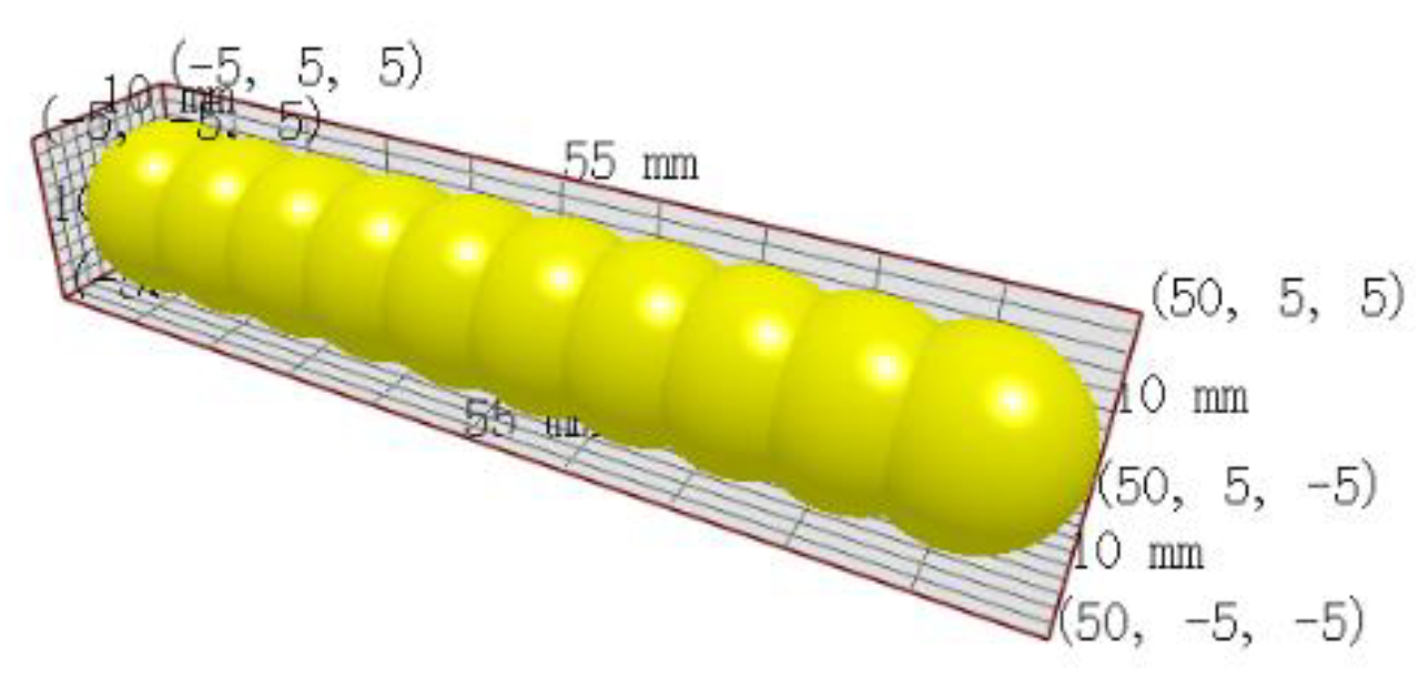 Agriculture 13 00136 g004 550