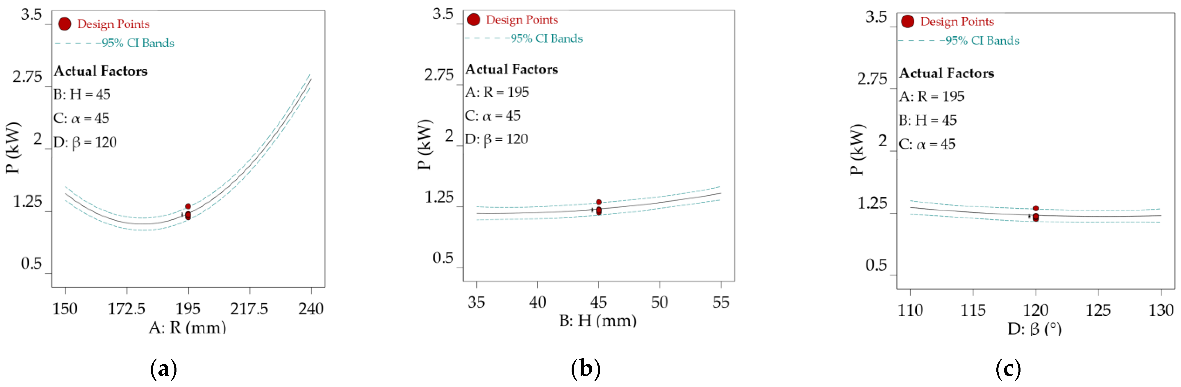 Agriculture 13 00136 g010 550