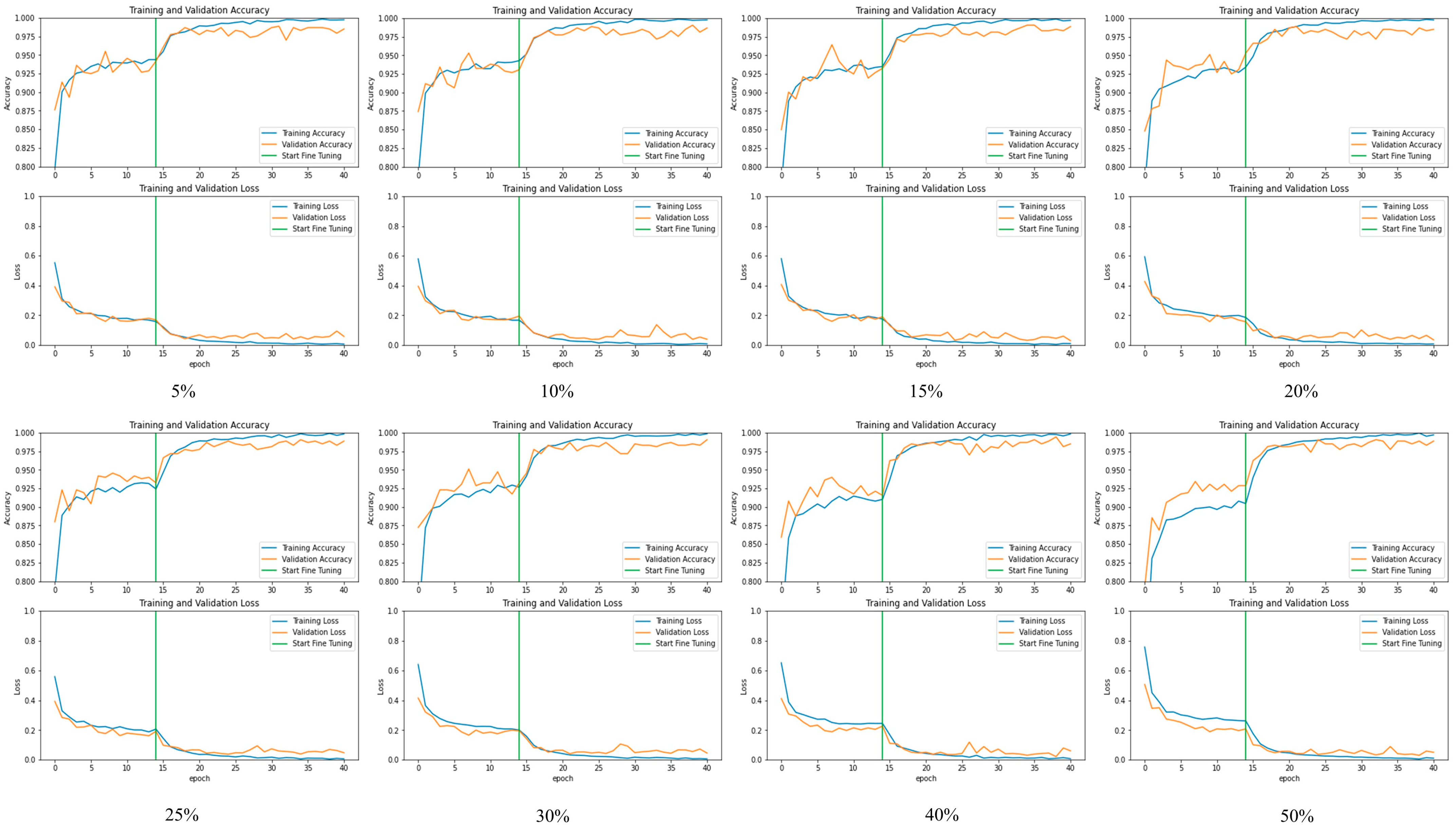 Agriculture 13 00139 g008 Agriculture 13 00139 g008