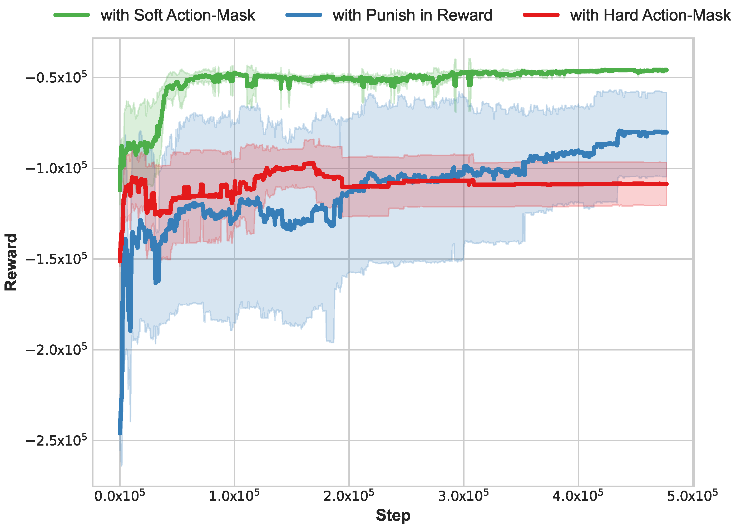 Agriculture 13 00141 g004 Agriculture 13 00141 g004