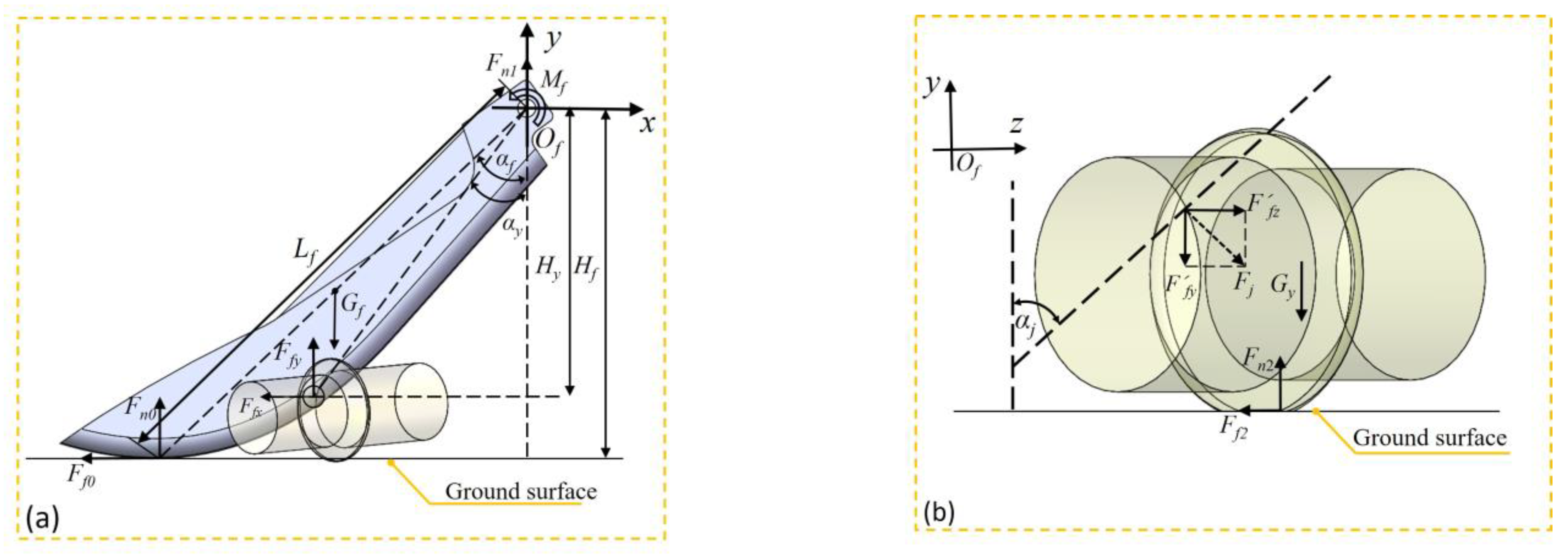 Agriculture 13 00153 g006 550