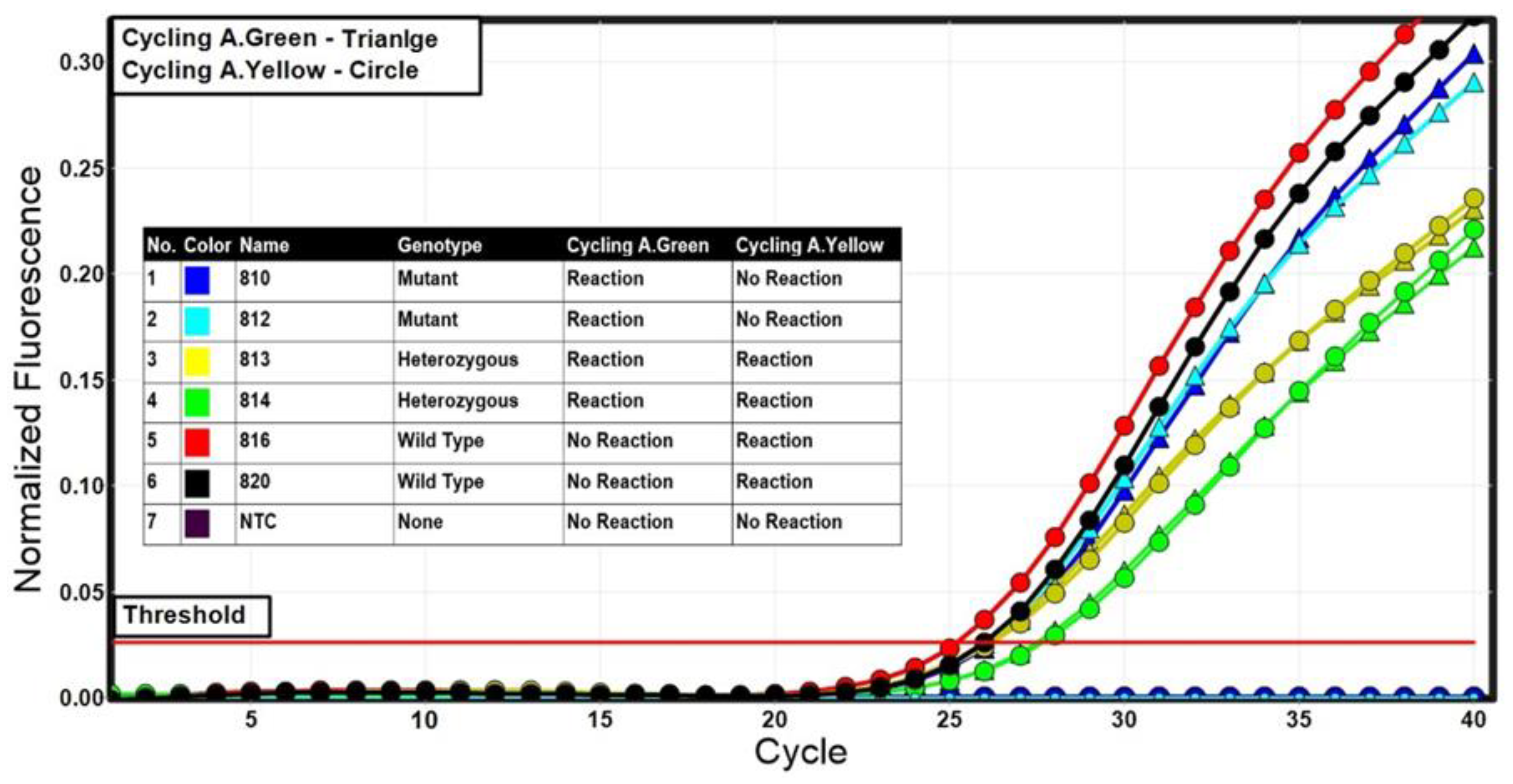 Agriculture 13 00154 g002