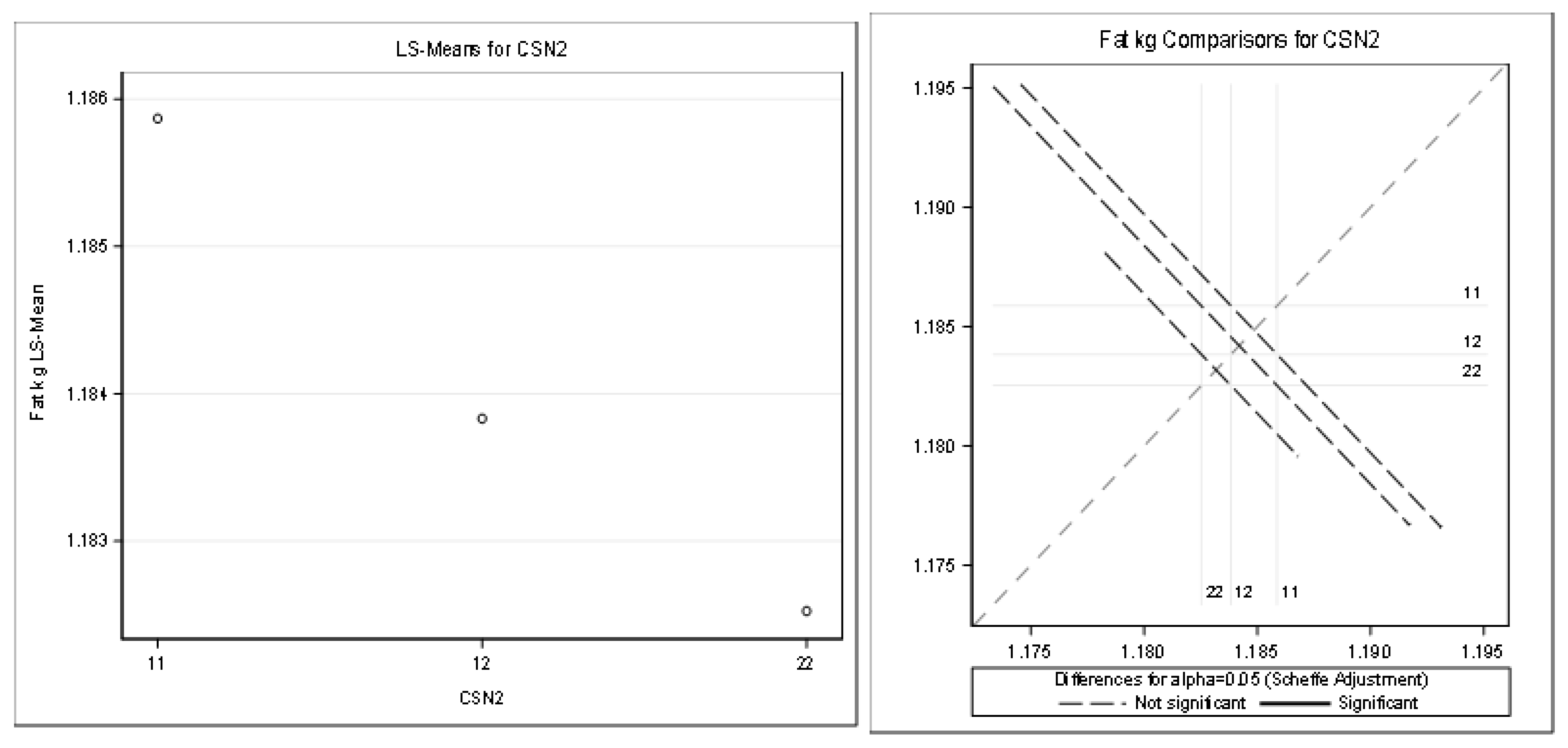 Agriculture 13 00154 g005