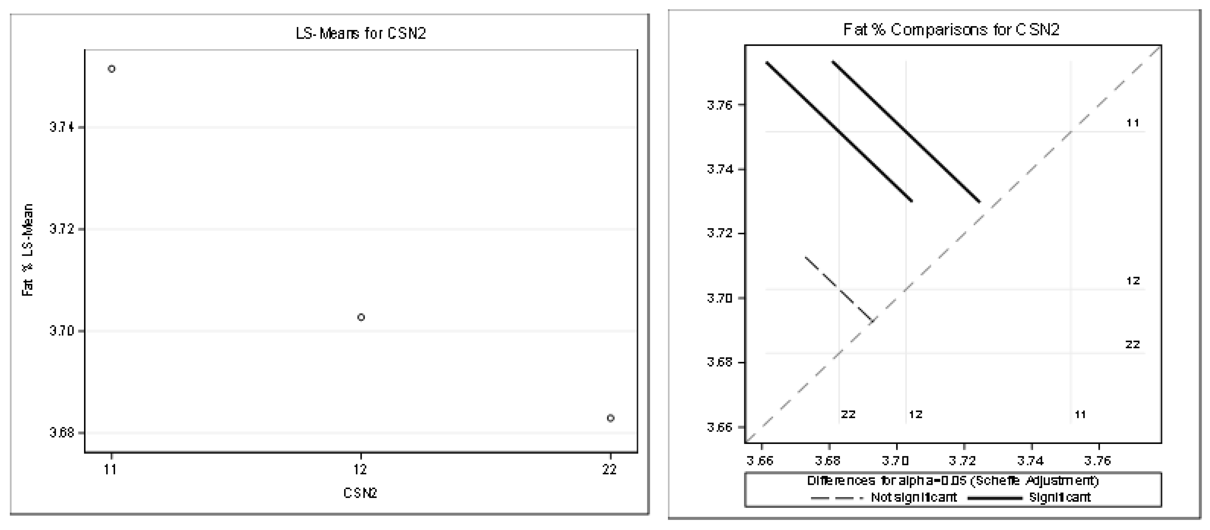 Agriculture 13 00154 g006