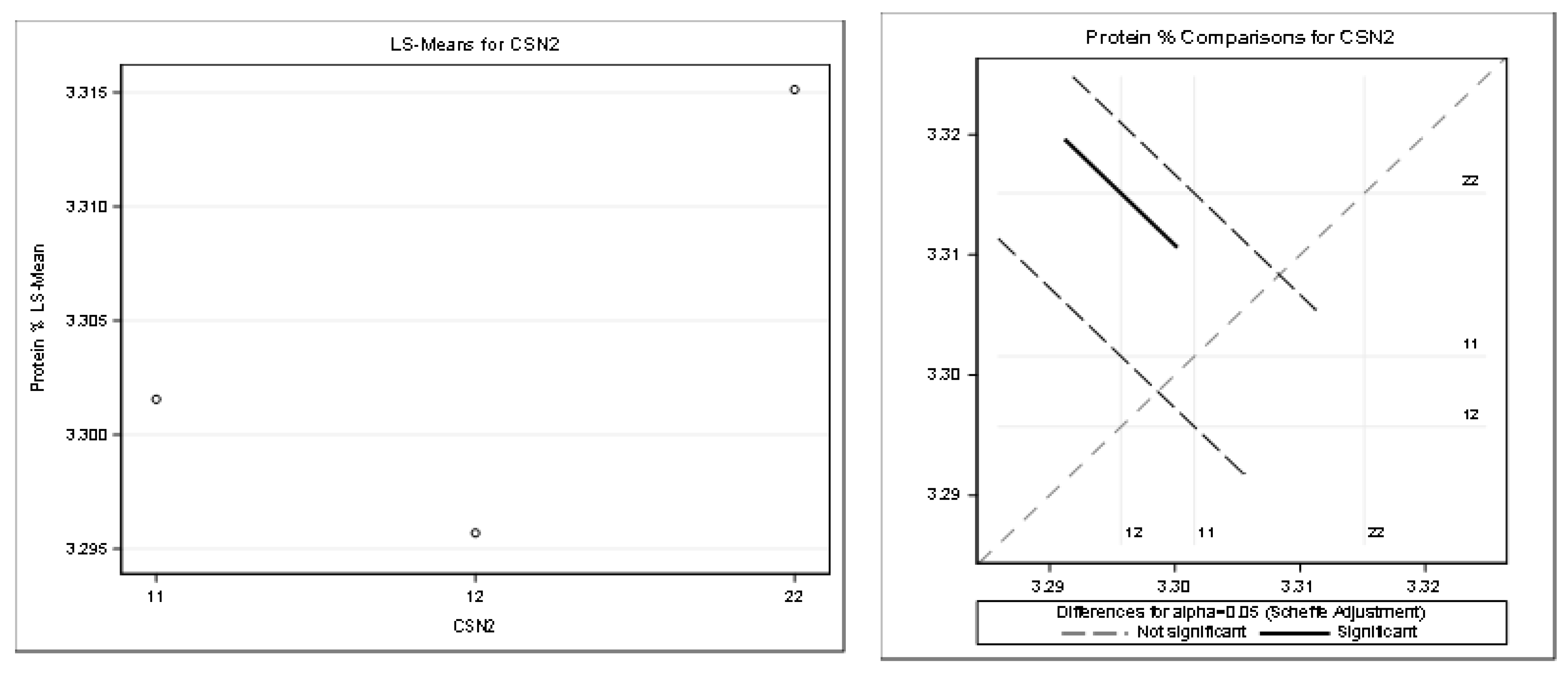 Agriculture 13 00154 g008