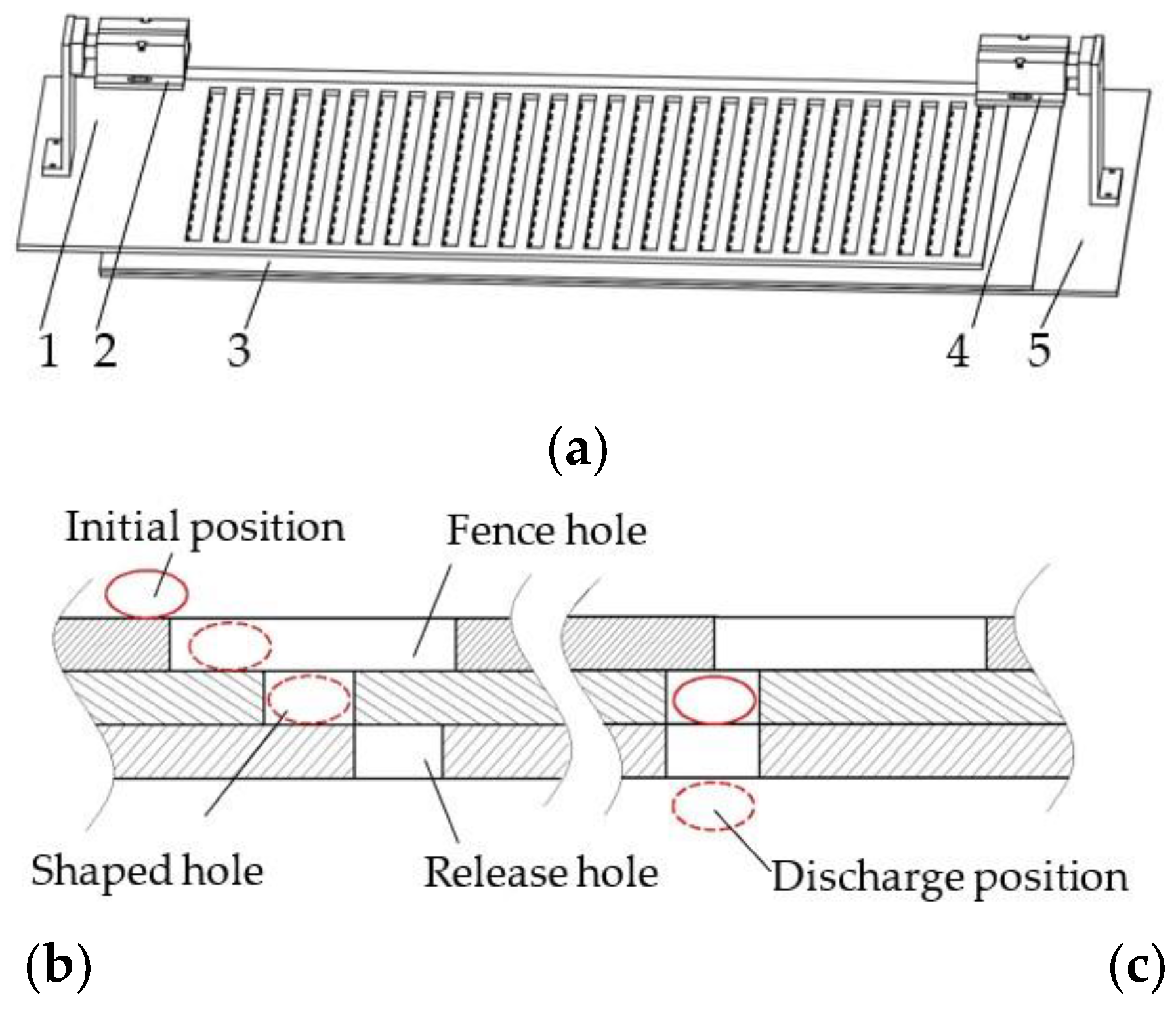Agriculture 13 00158 g006 550