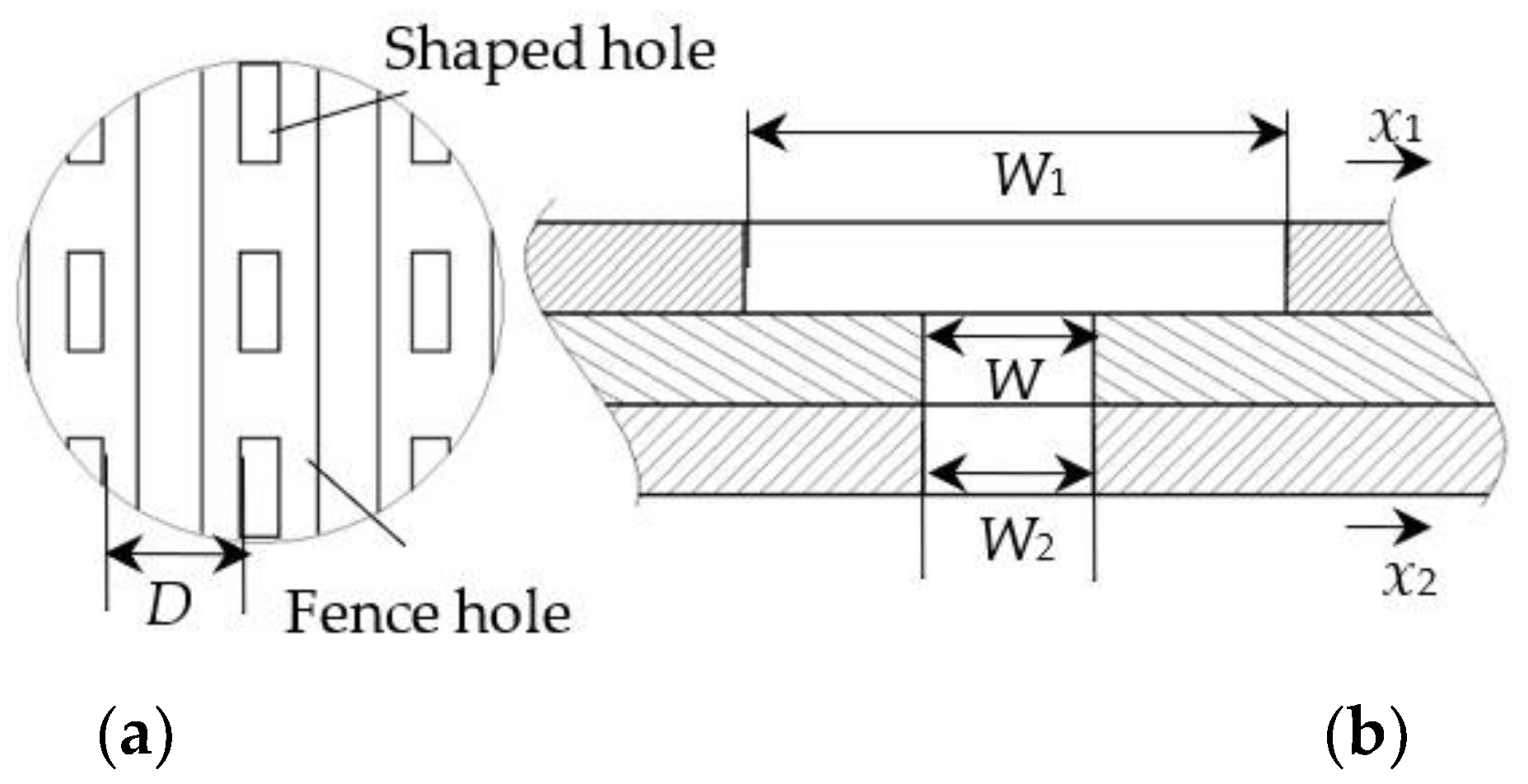 Agriculture 13 00158 g007 550