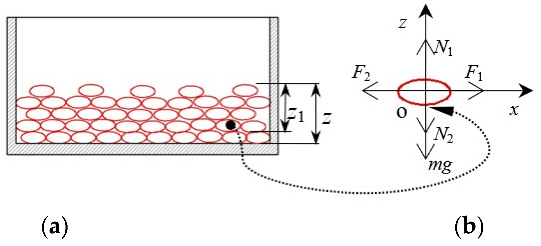 Agriculture 13 00158 g011 550