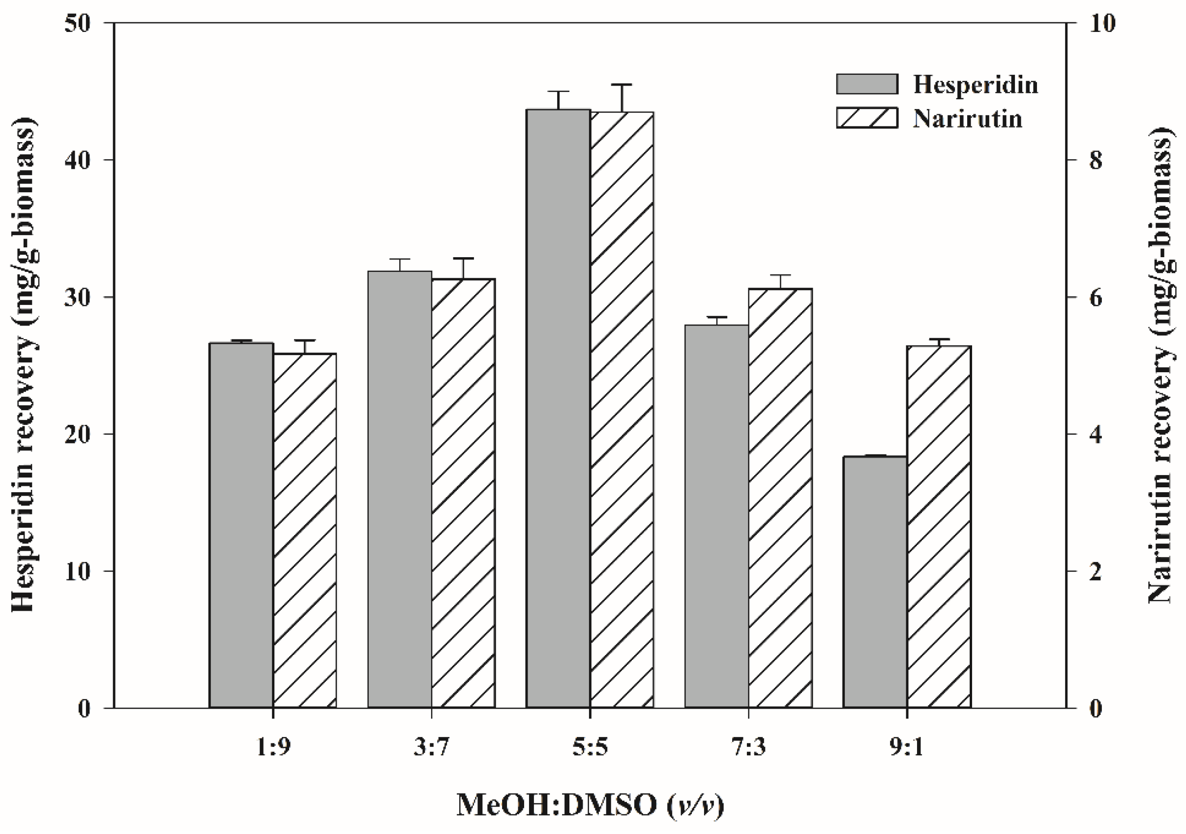 Agriculture 13 00161 g001