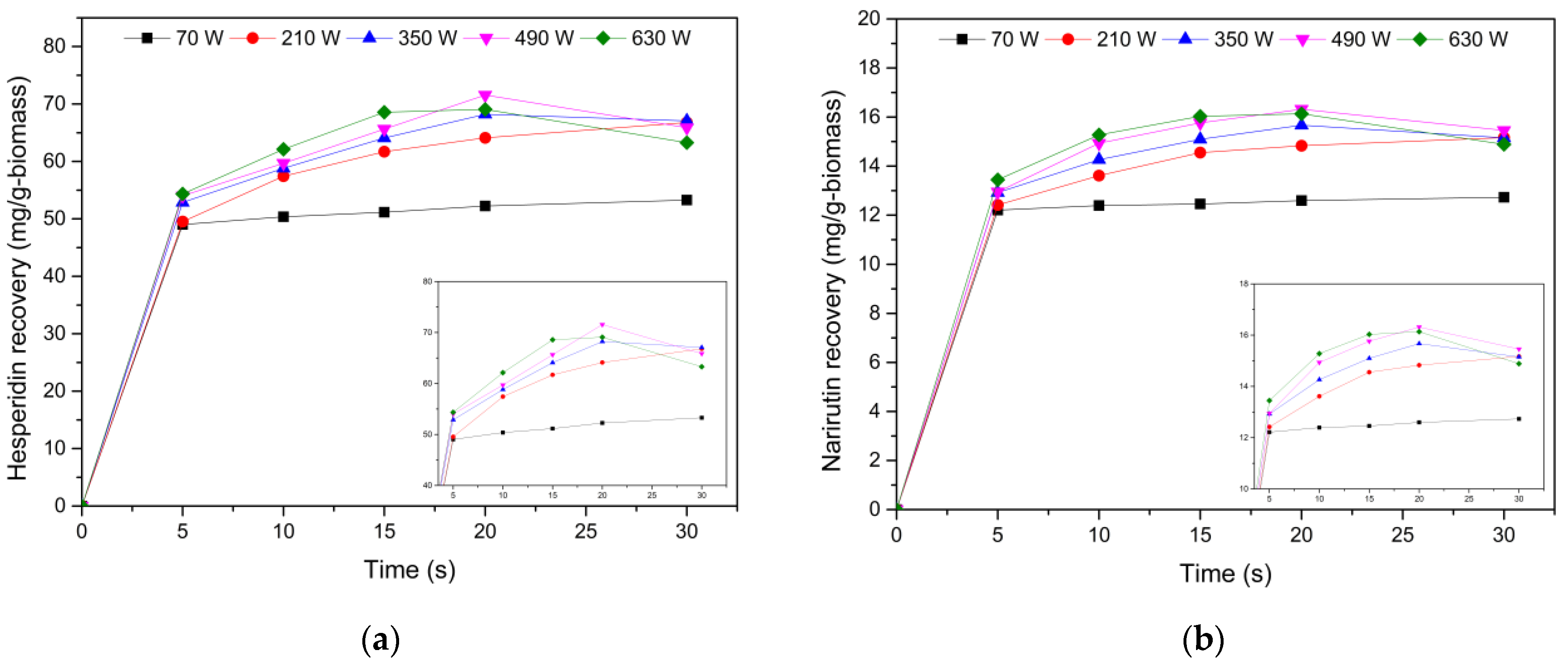 Agriculture 13 00161 g002