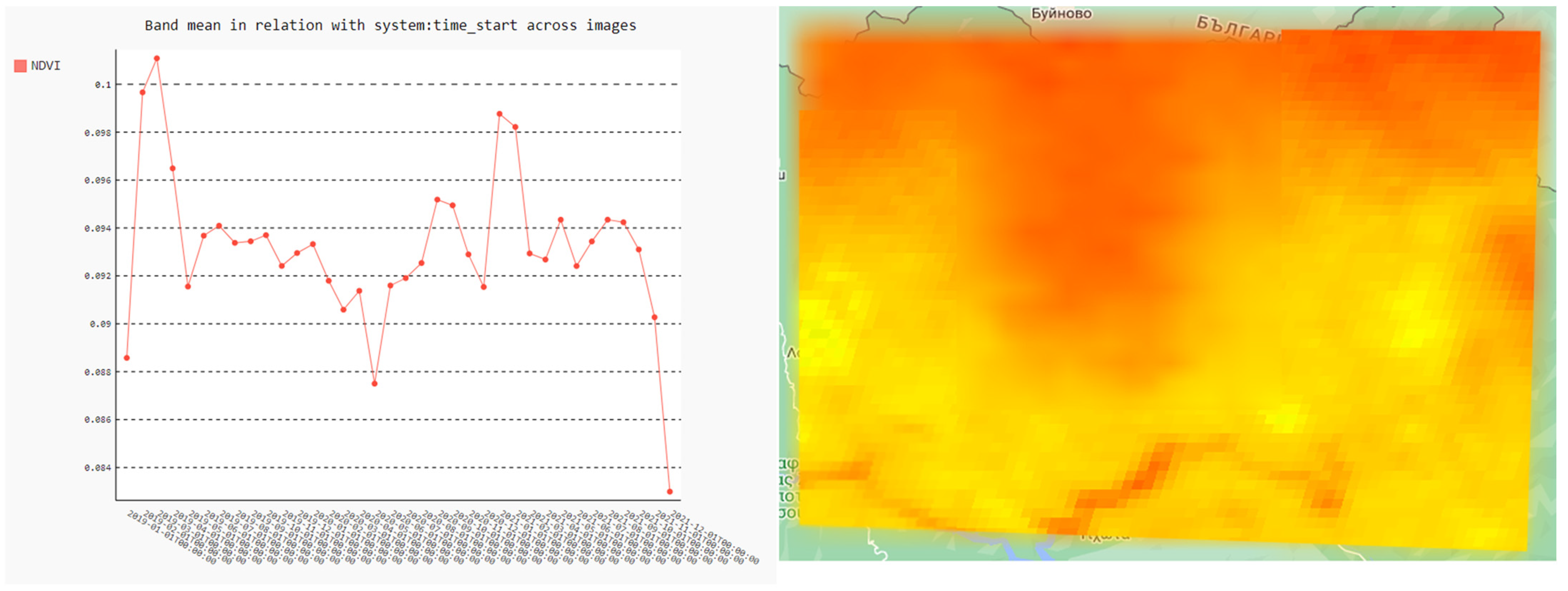 Agriculture 13 00164 g005 Agriculture 13 00164 g005