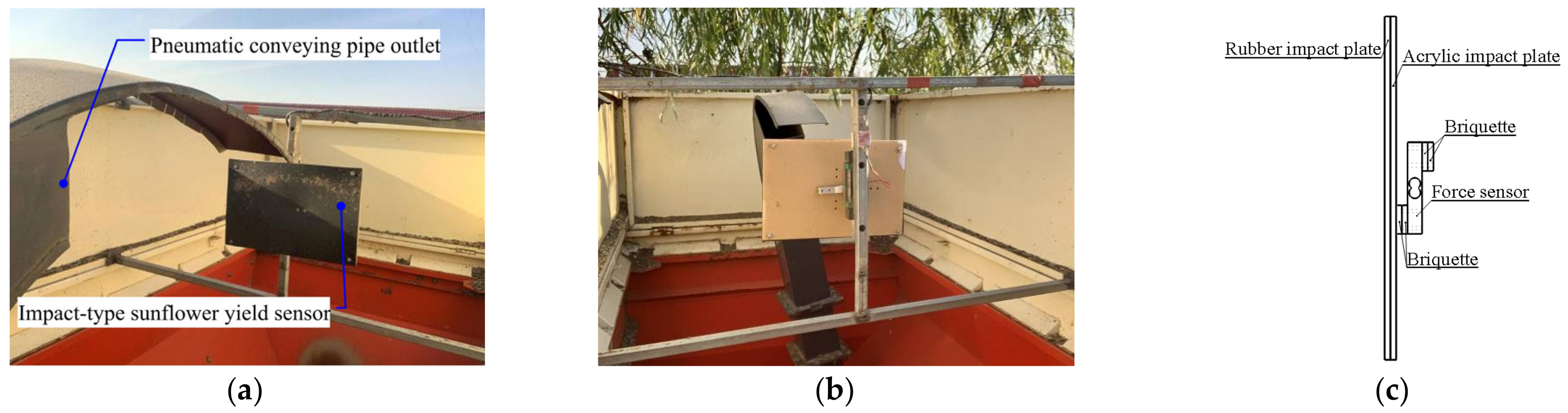 Agriculture 13 00166 g002 550