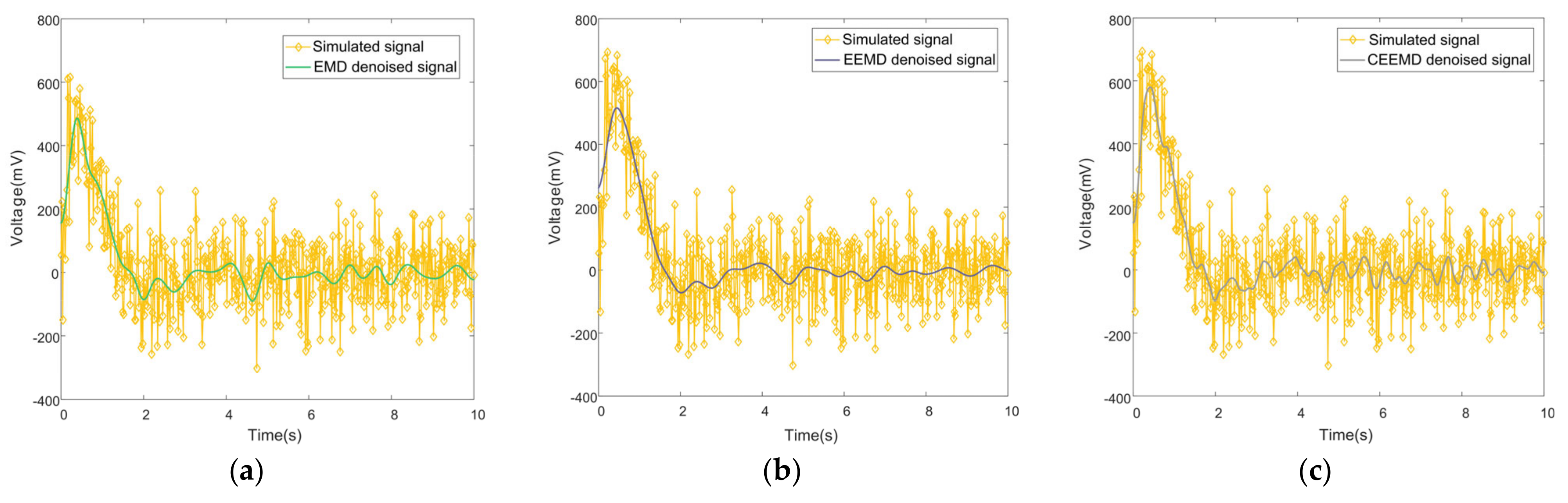 Agriculture 13 00166 g009 550