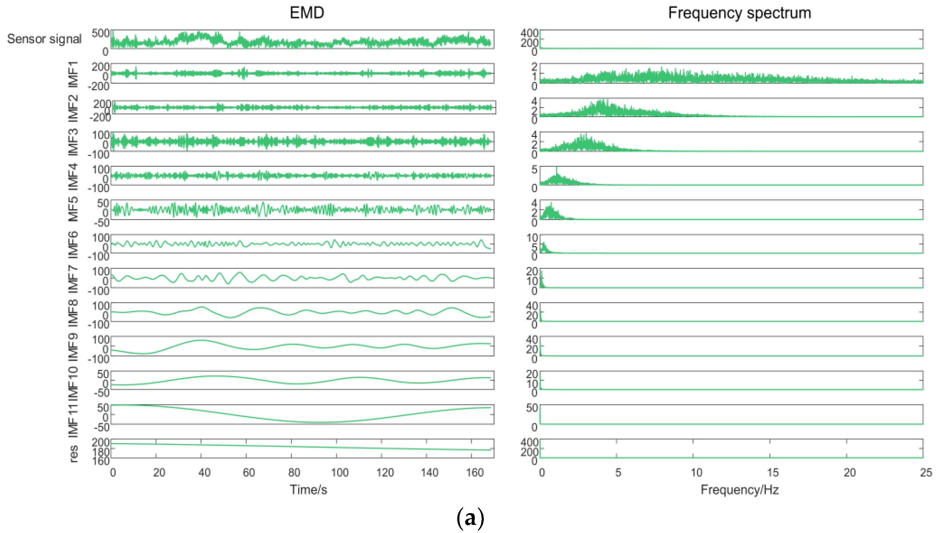 Agriculture 13 00166 g016a 550
