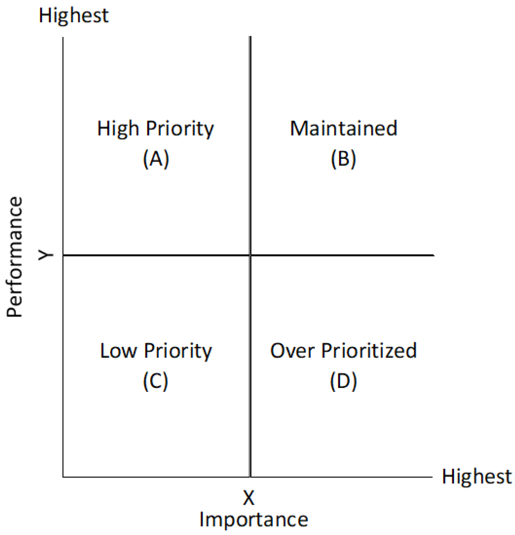 Agriculture 13 00174 g002