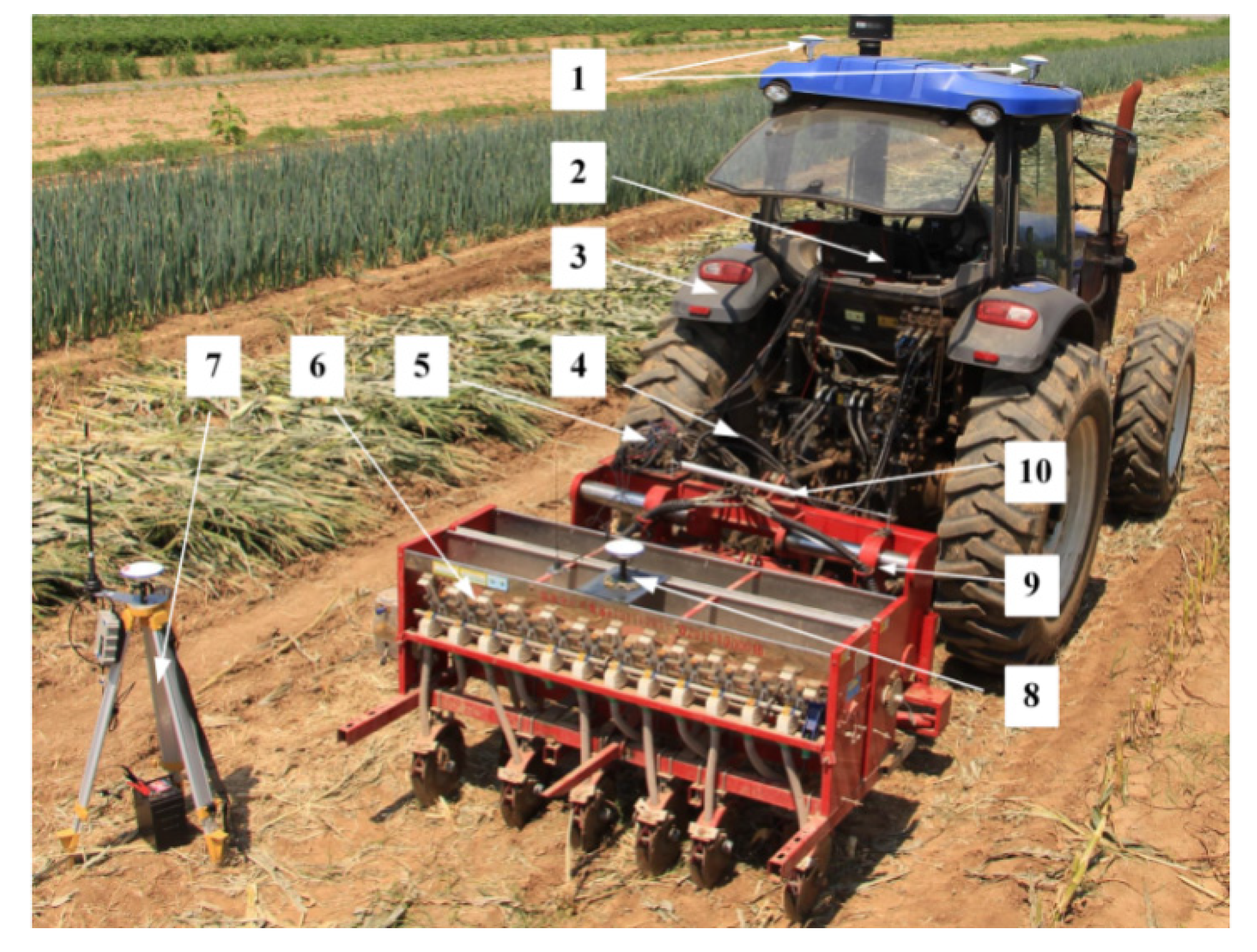 Agriculture 13 00180 g001