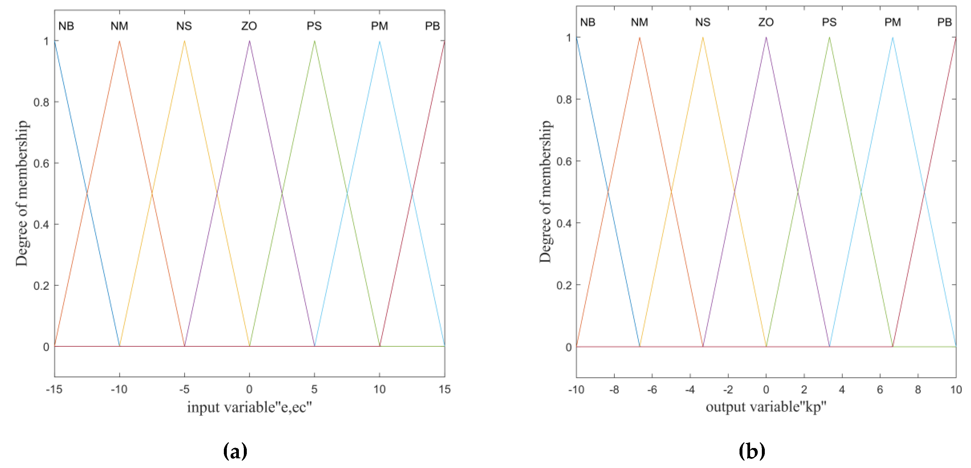 Agriculture 13 00180 g008a